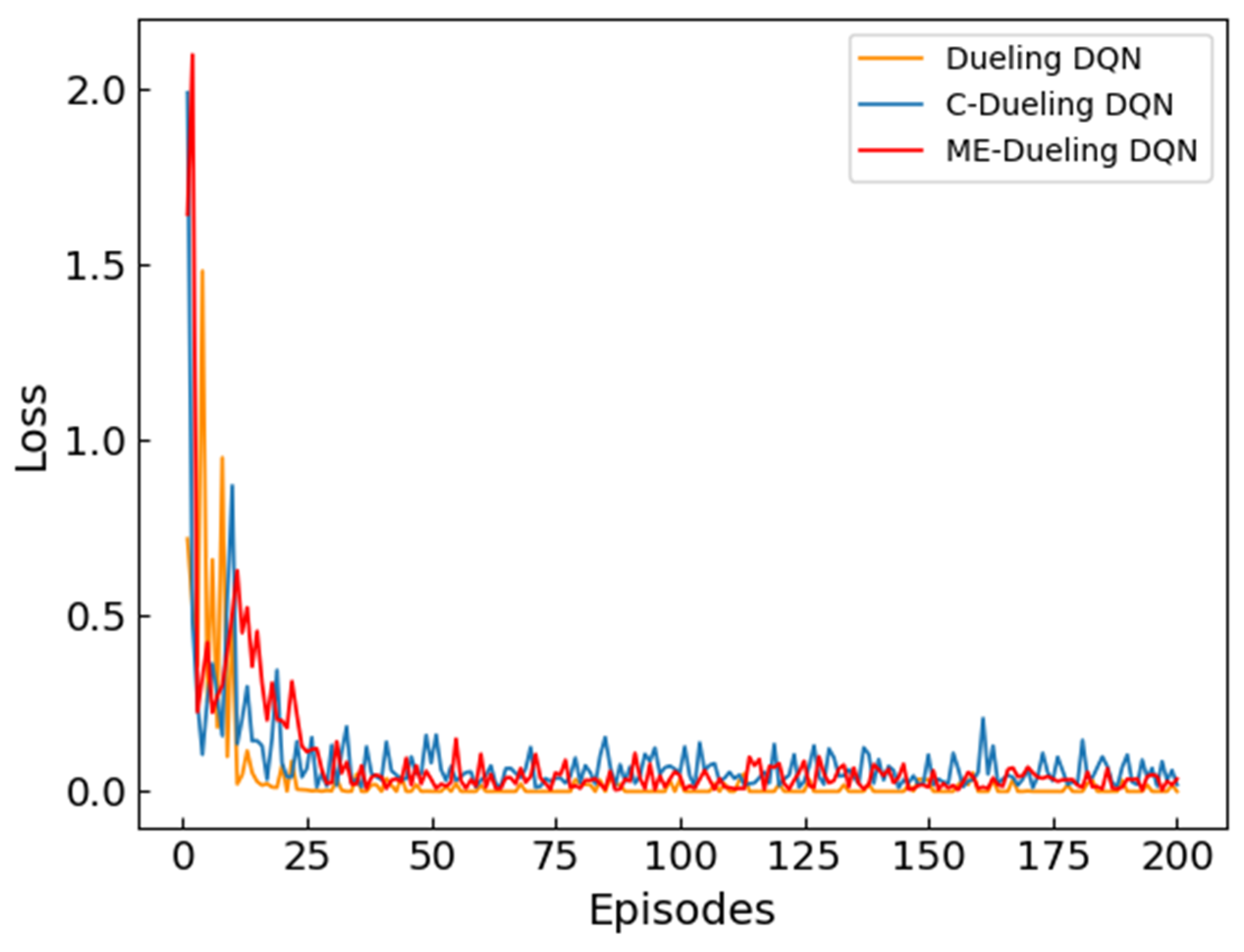 Aerospace 09 00417 g006 550