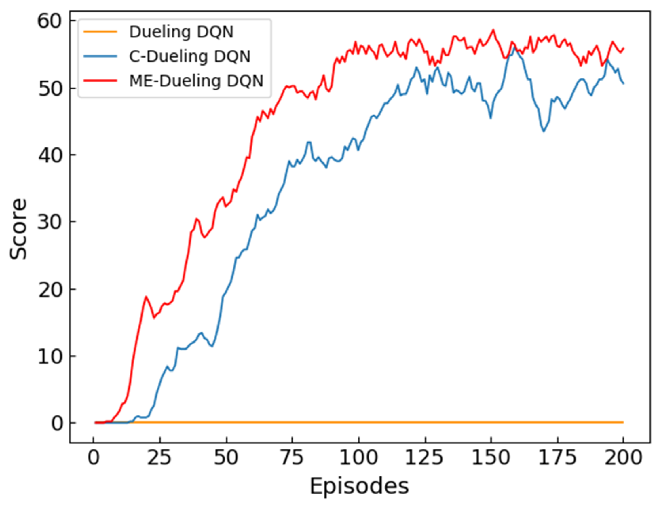 Aerospace 09 00417 g007 550