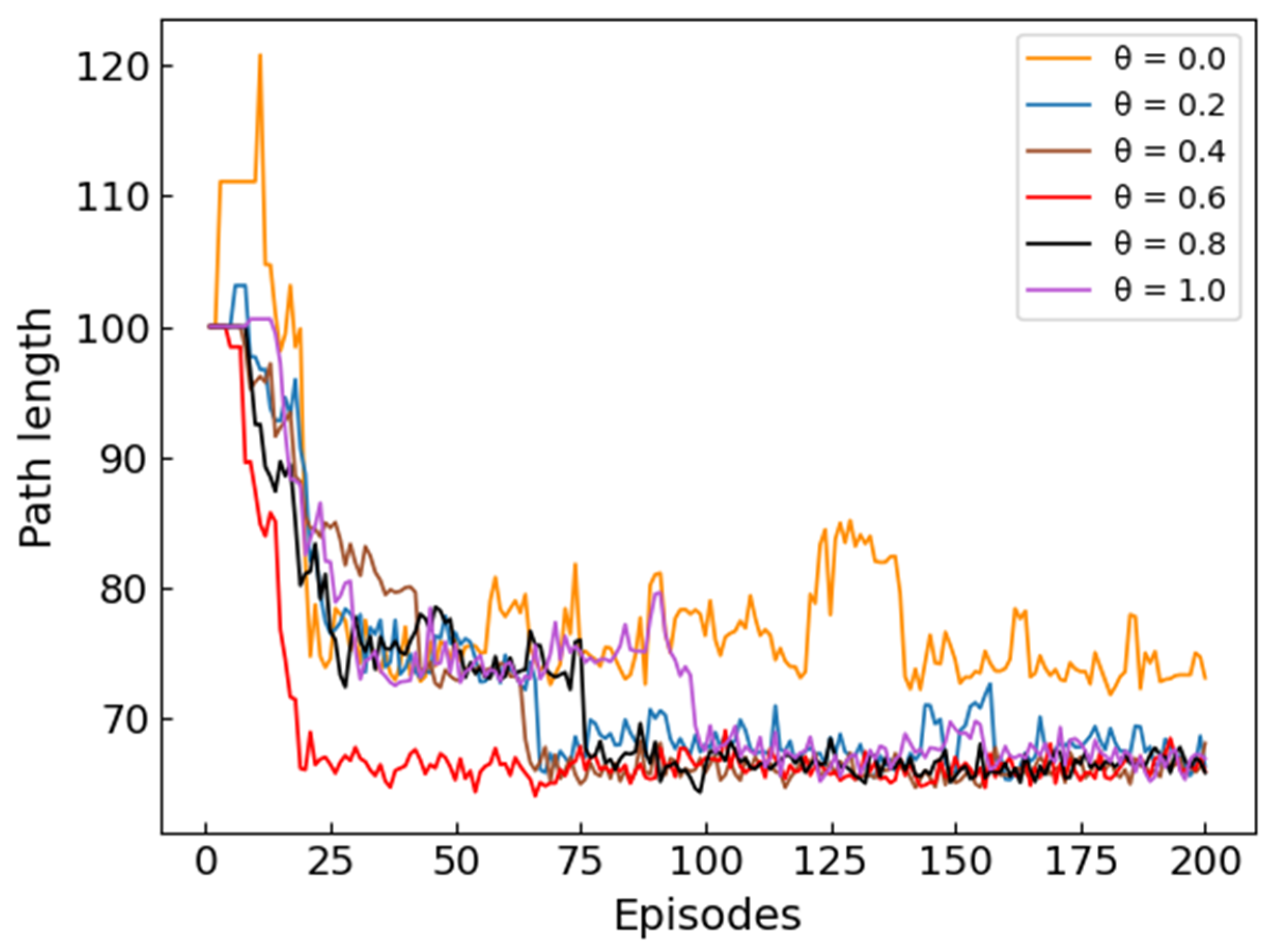Aerospace 09 00417 g009 550