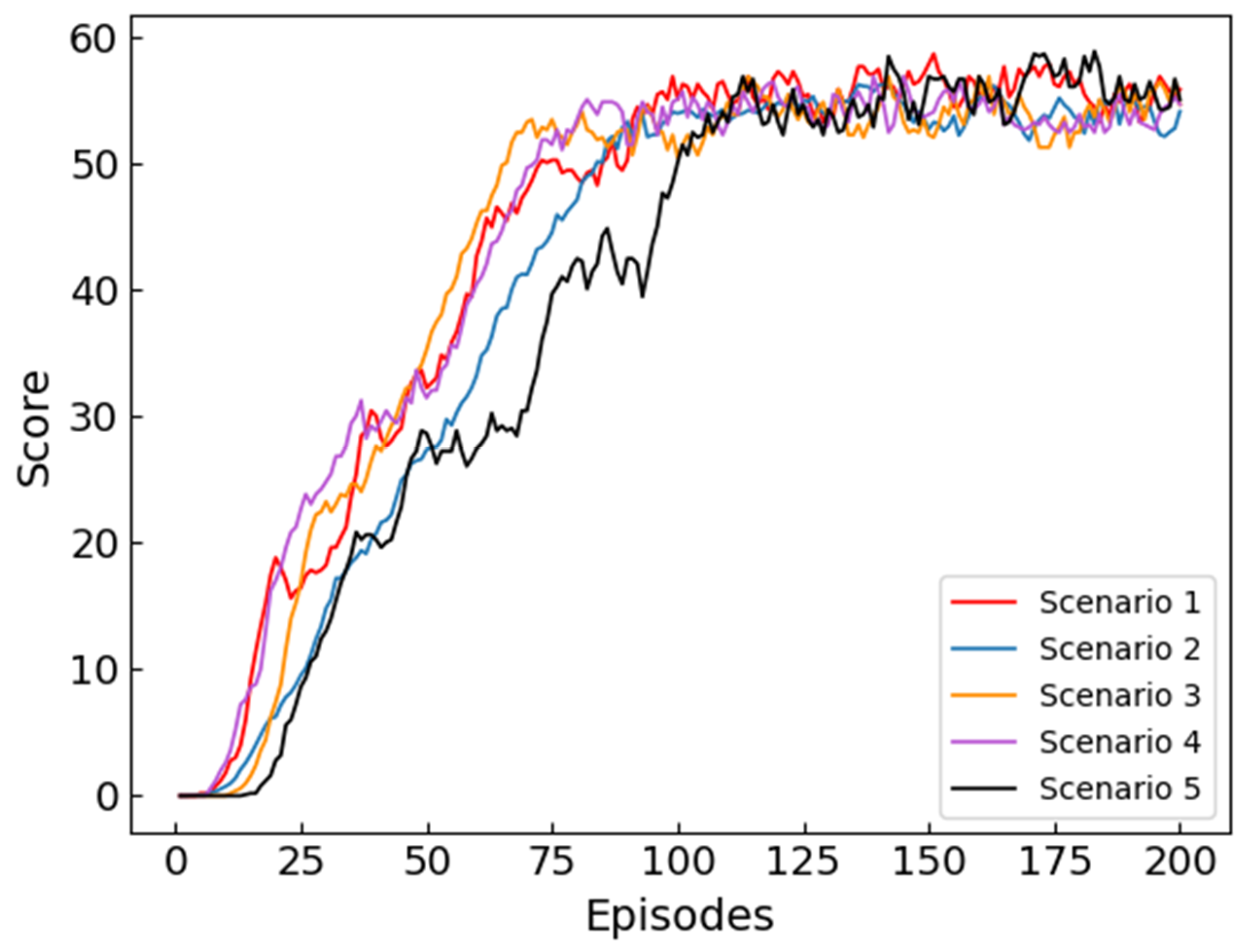 Aerospace 09 00417 g011 550