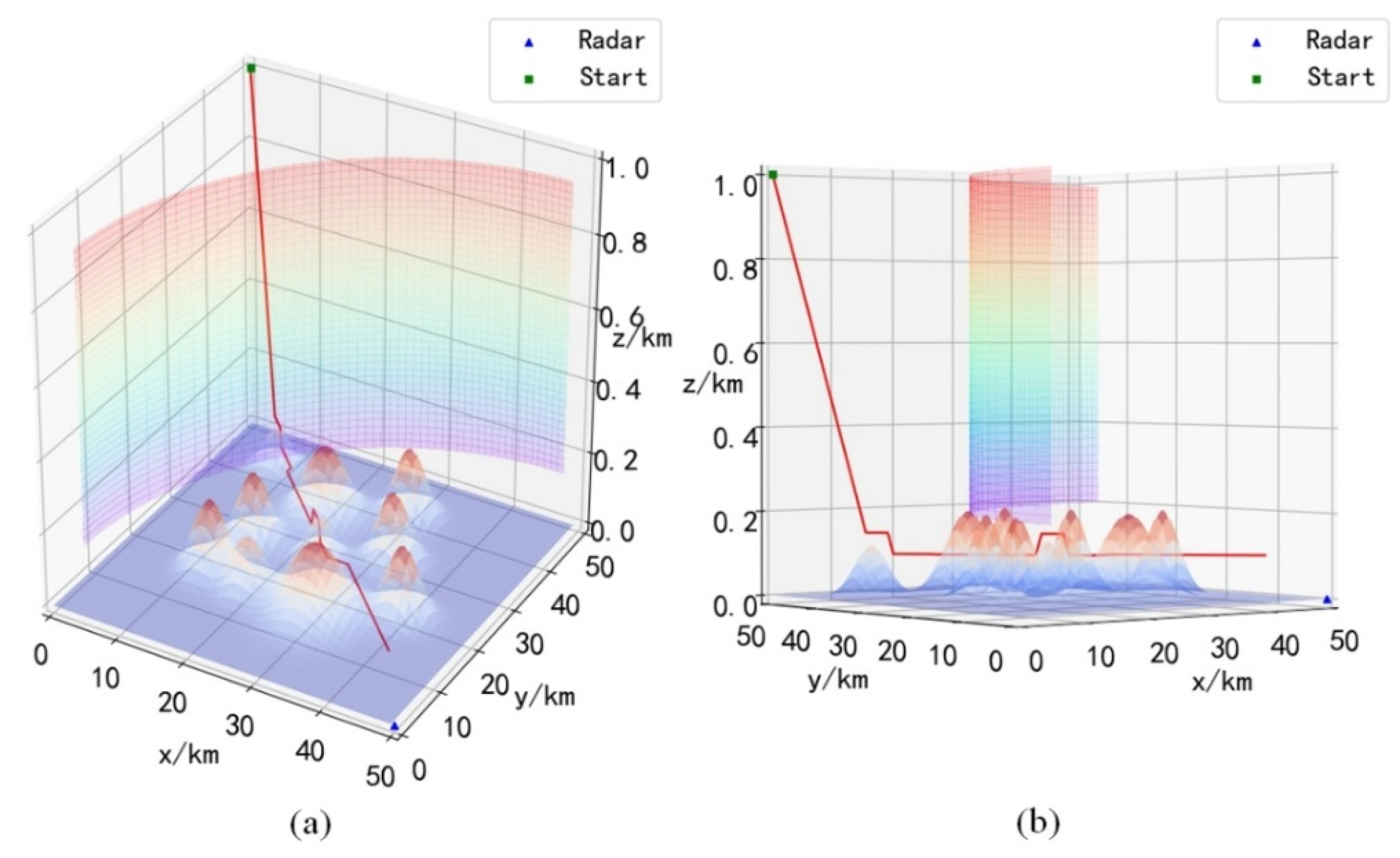 Aerospace 09 00417 g012 550