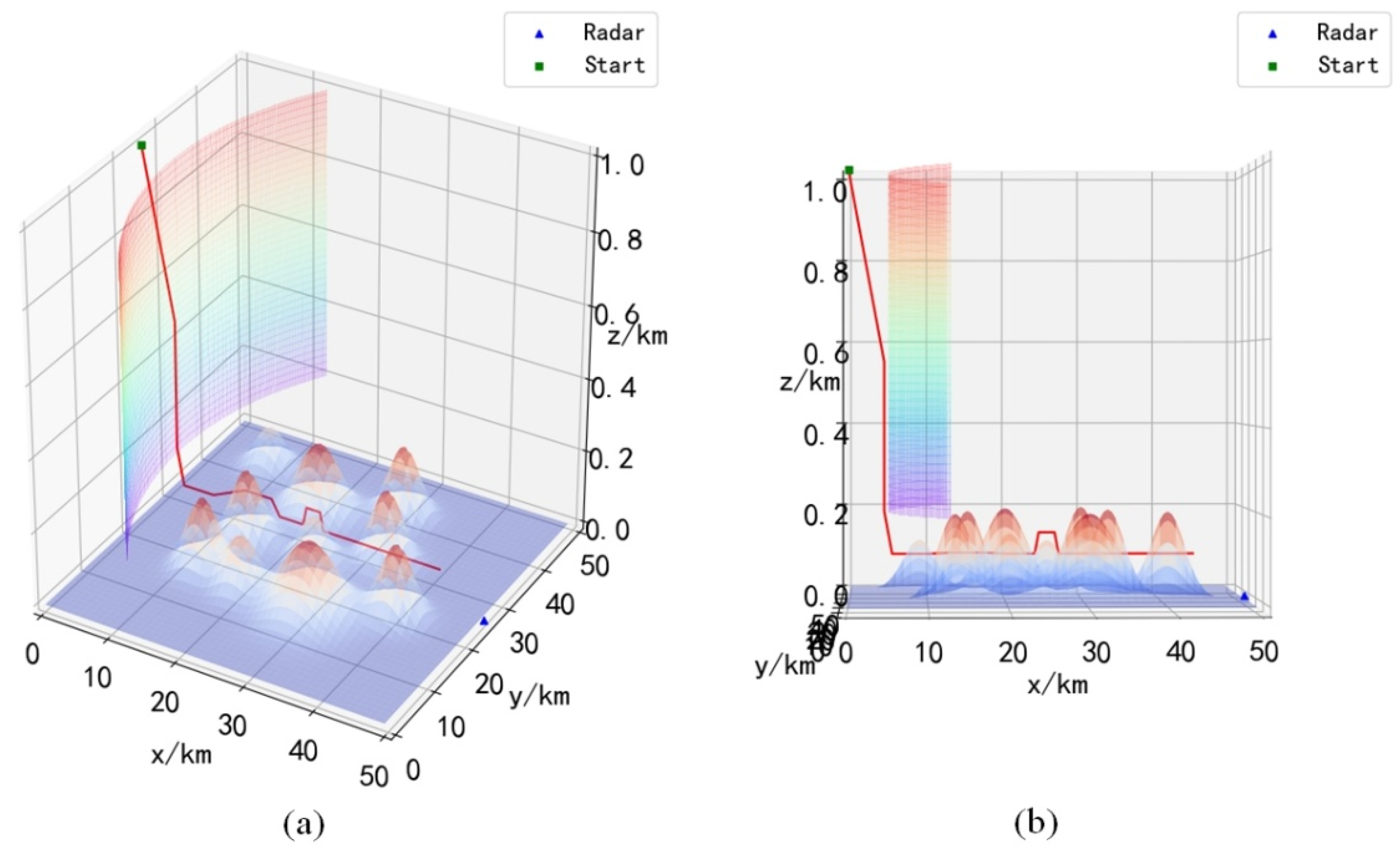 Aerospace 09 00417 g013 550