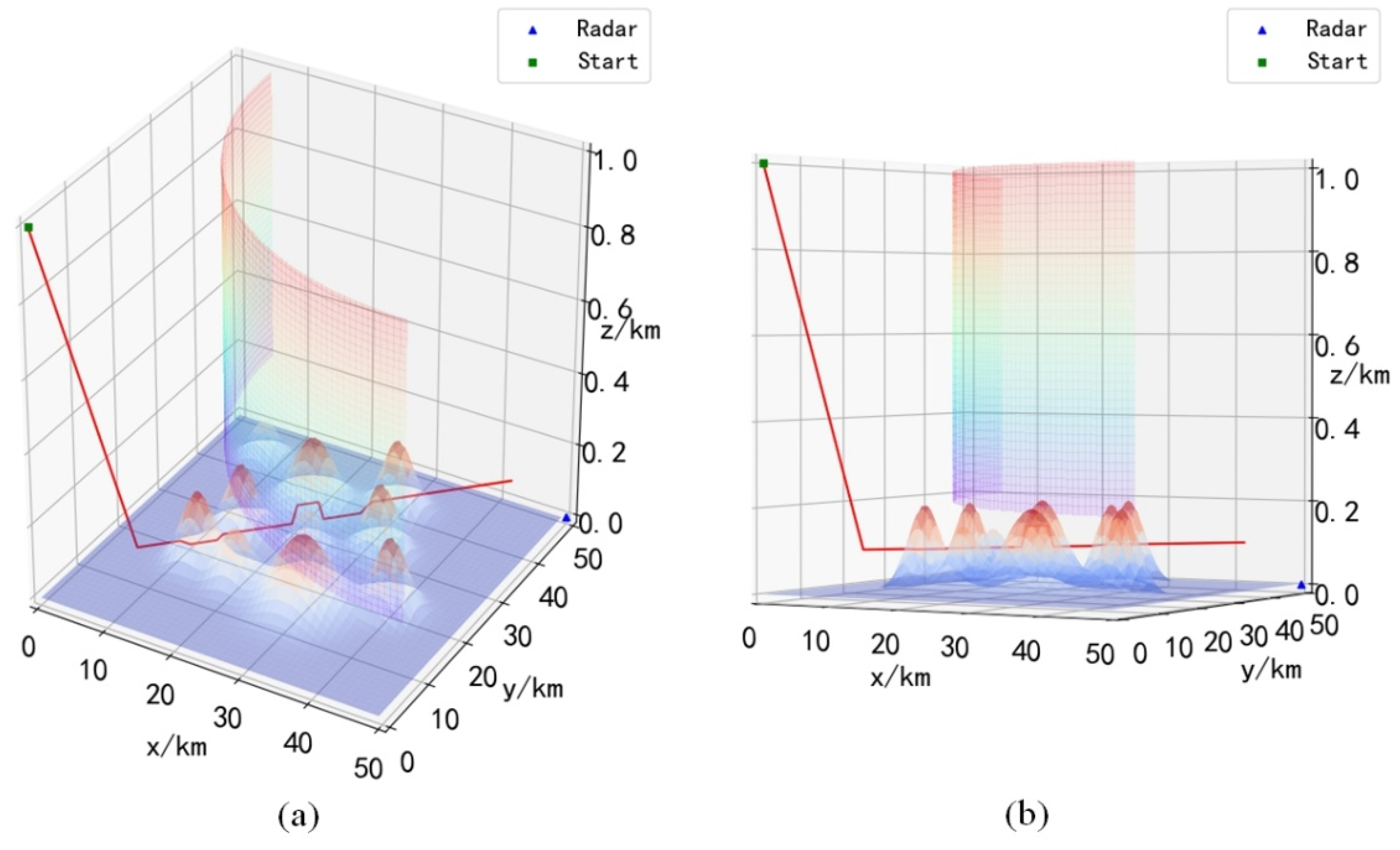 Aerospace 09 00417 g014 550