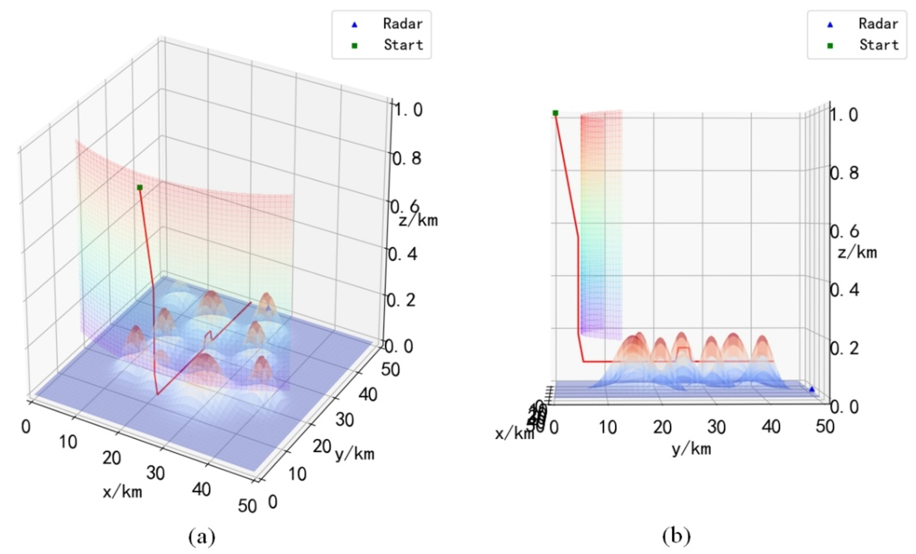 Aerospace 09 00417 g015 550