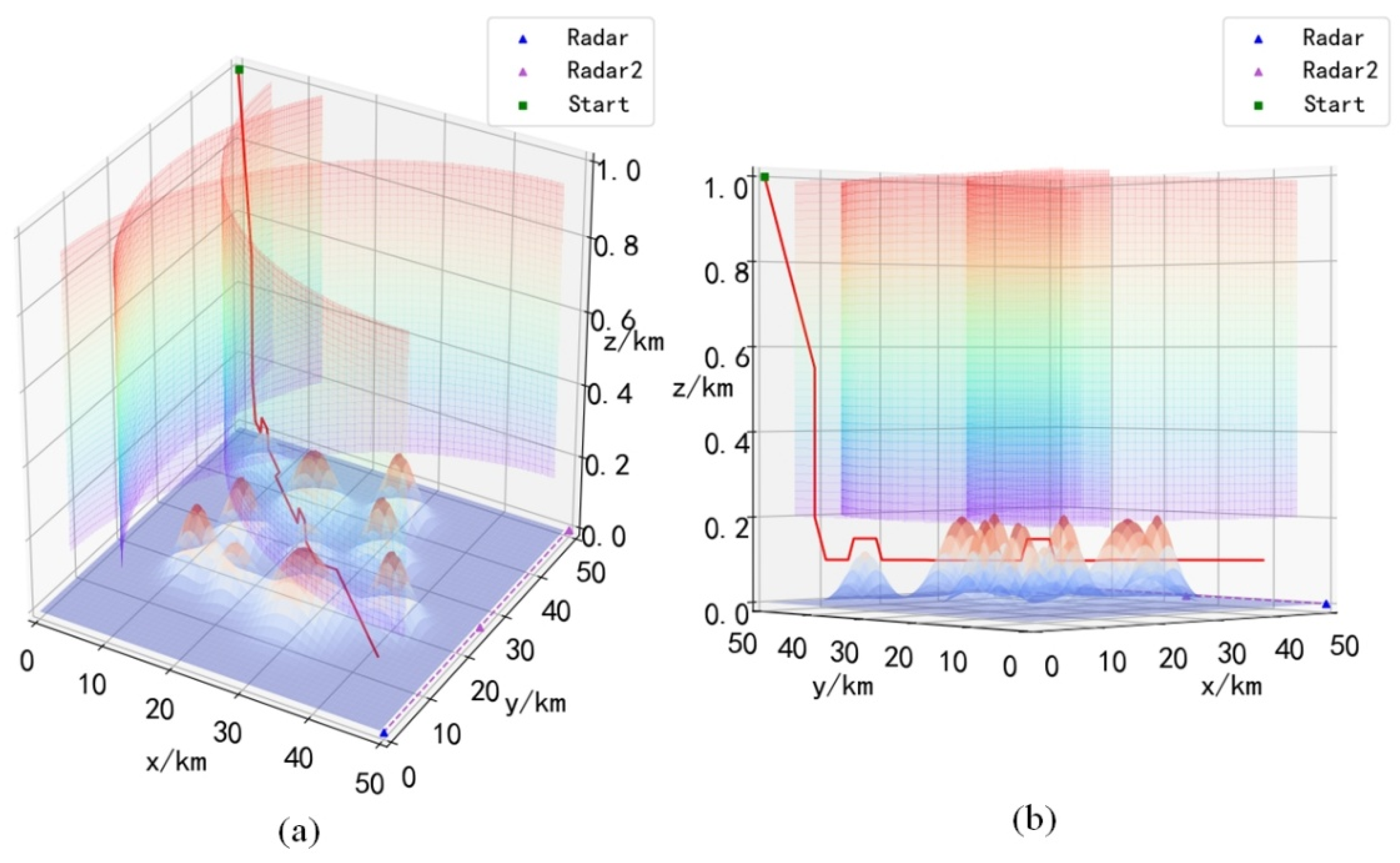 Aerospace 09 00417 g016 550