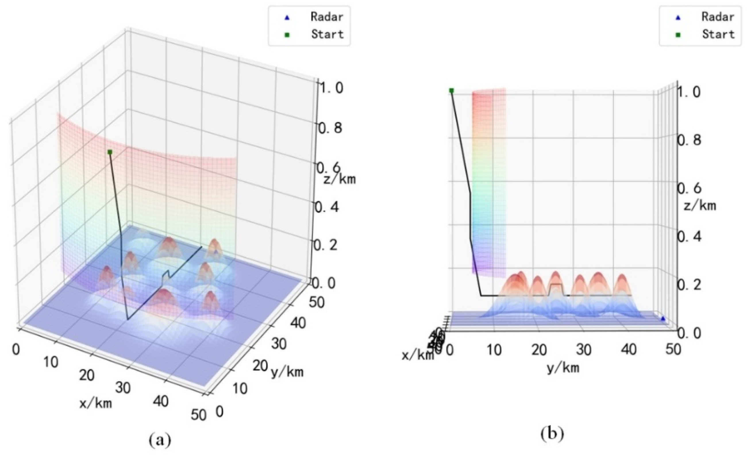 Aerospace 09 00417 g017 550
