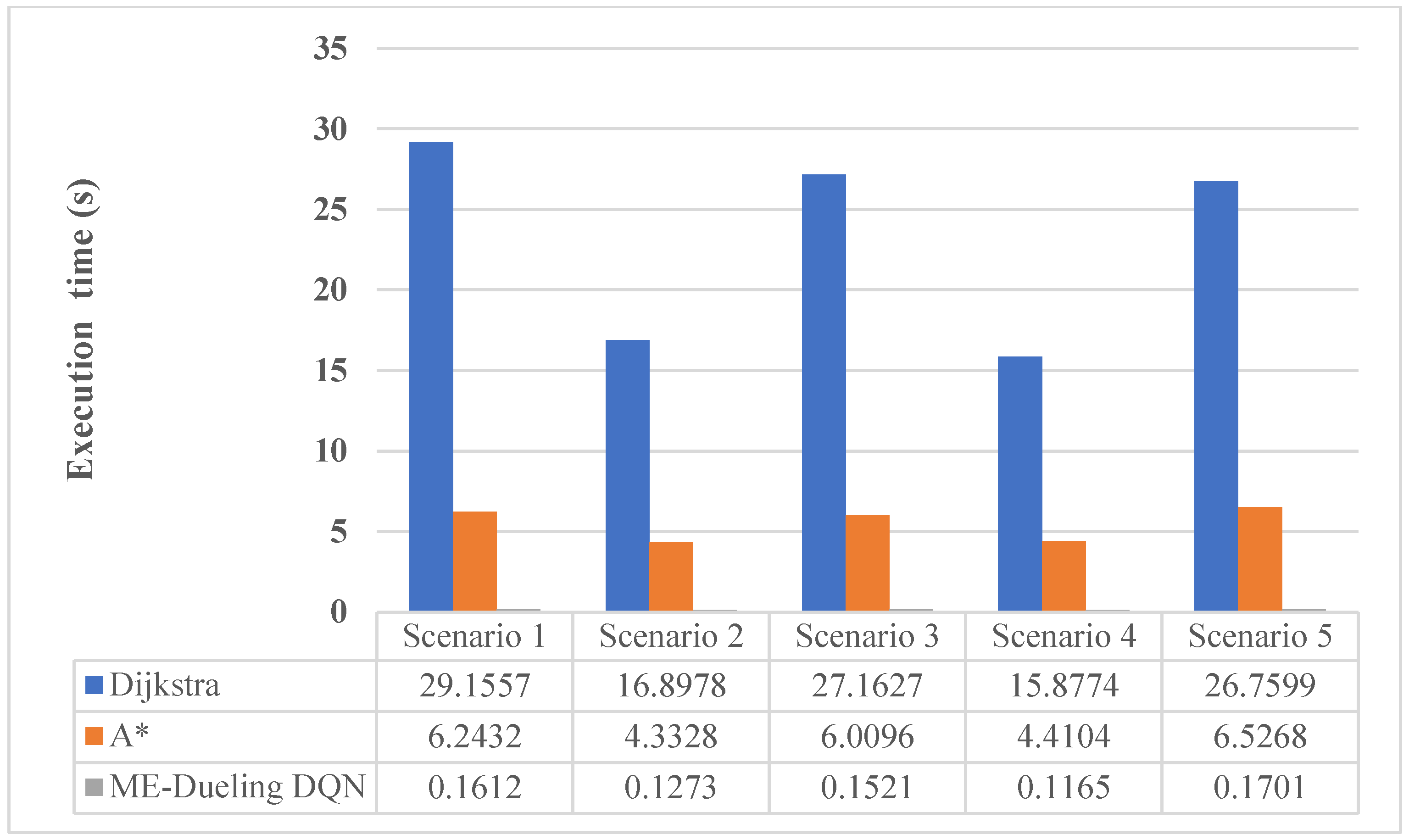 Aerospace 09 00417 g018 550
