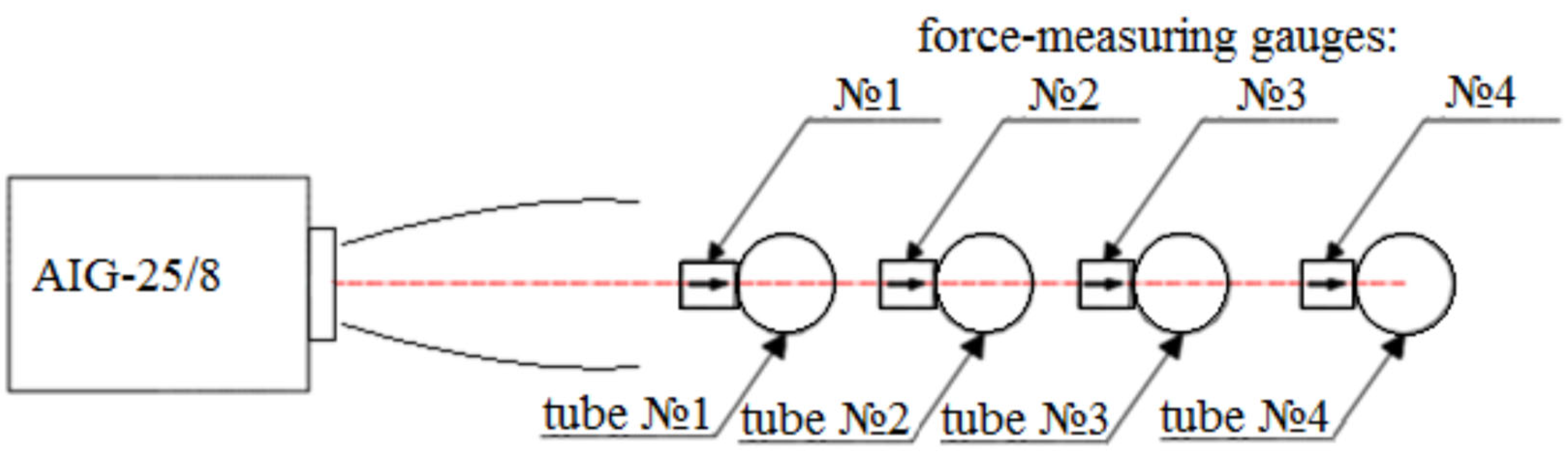 Aerospace 09 00418 g005 550