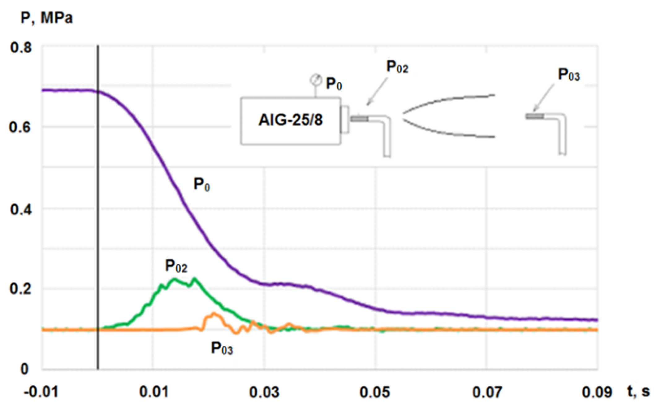 Aerospace 09 00418 g006 550