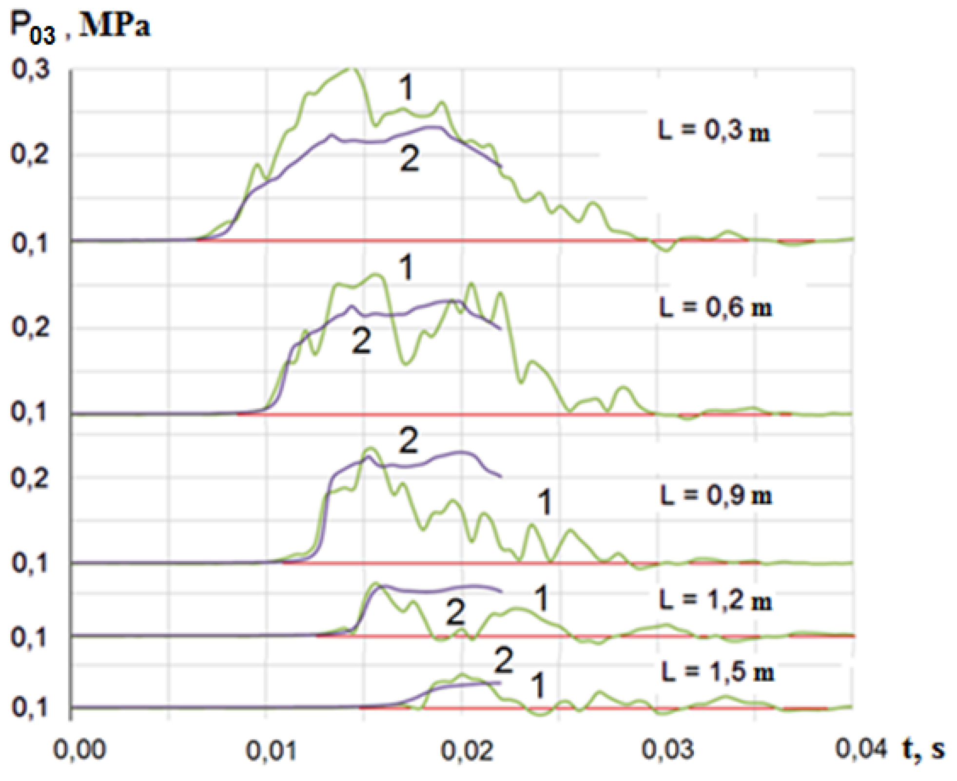 Aerospace 09 00418 g007 550