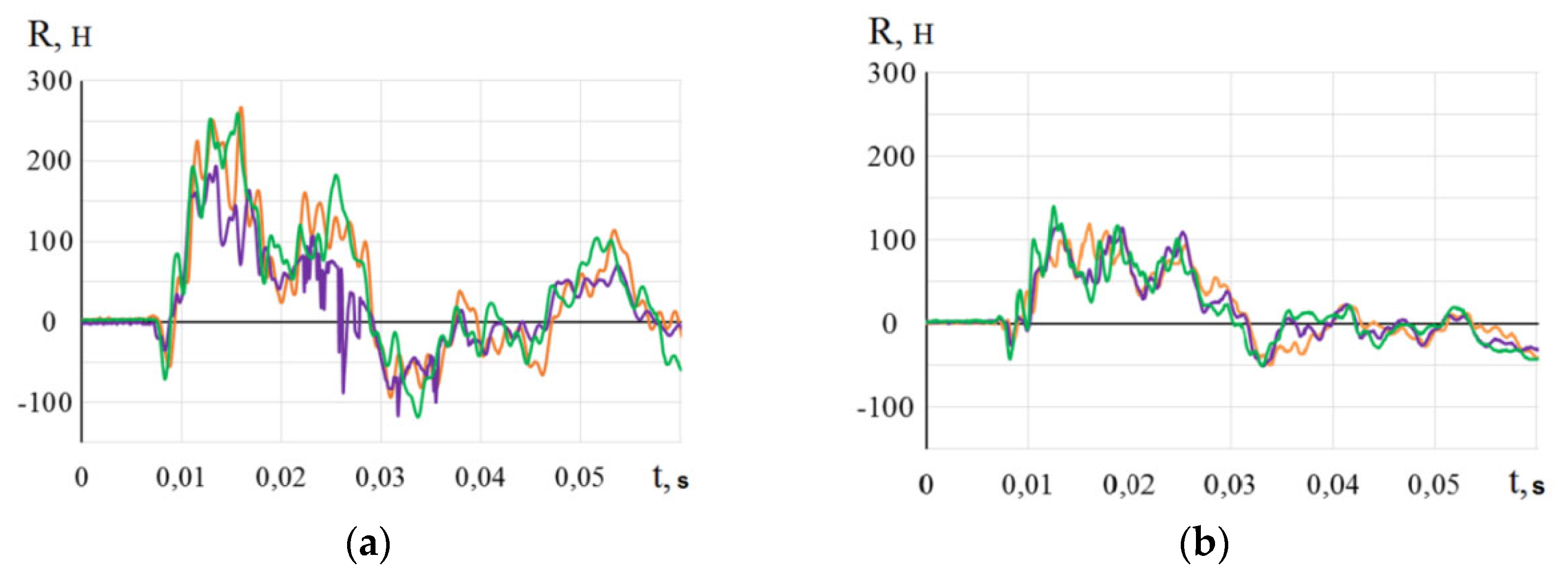 Aerospace 09 00418 g009 550