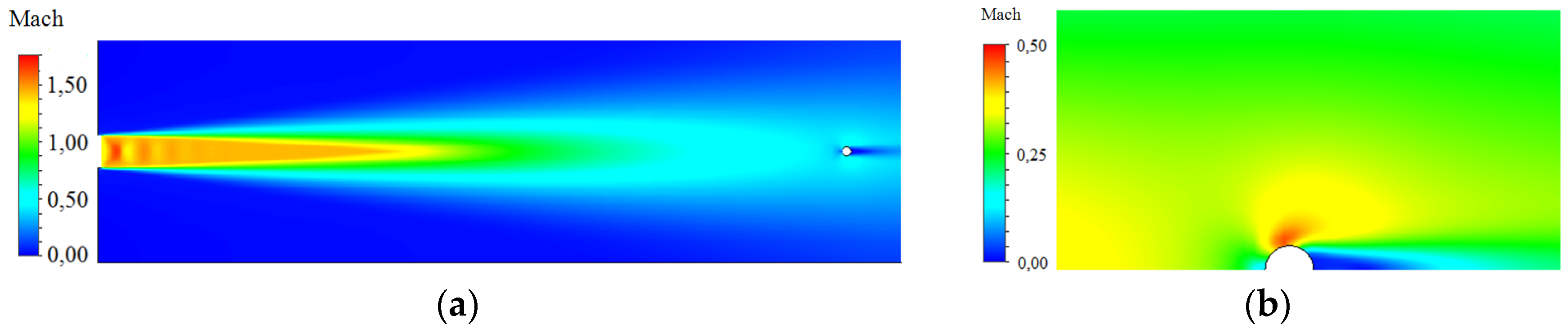 Aerospace 09 00418 g012 550