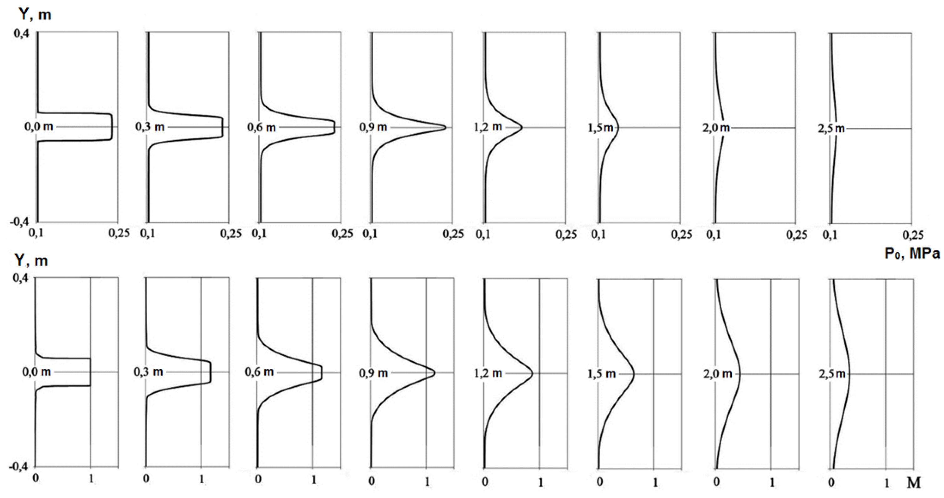 Aerospace 09 00418 g014 550