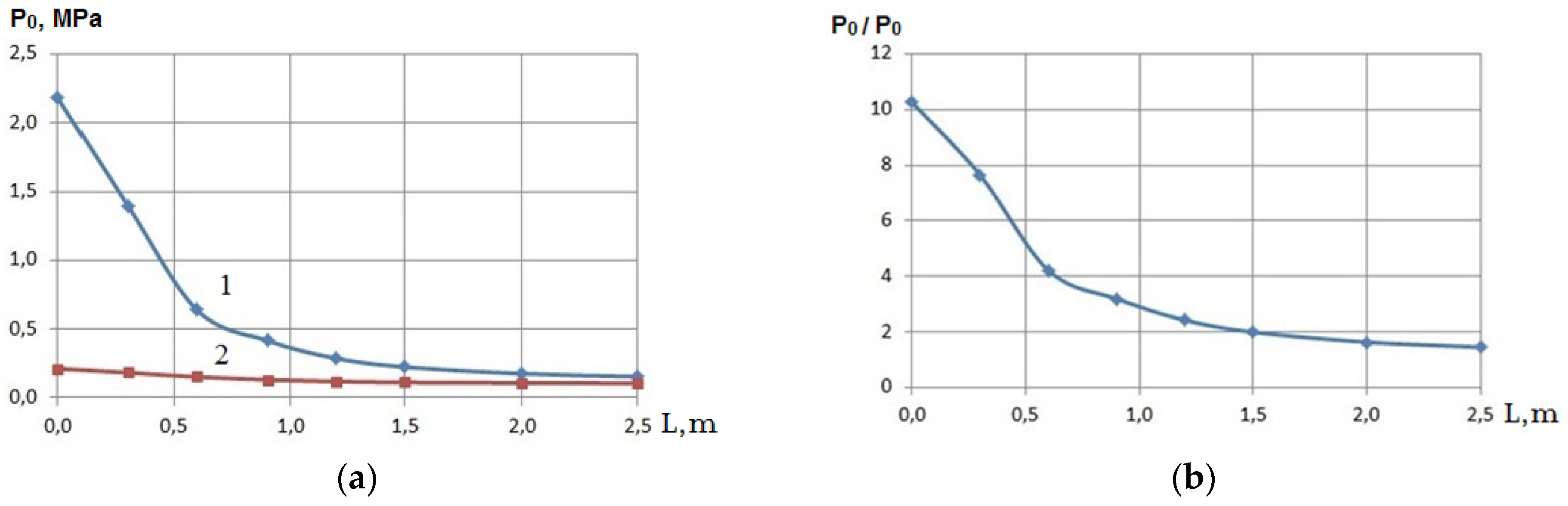 Aerospace 09 00418 g016 550