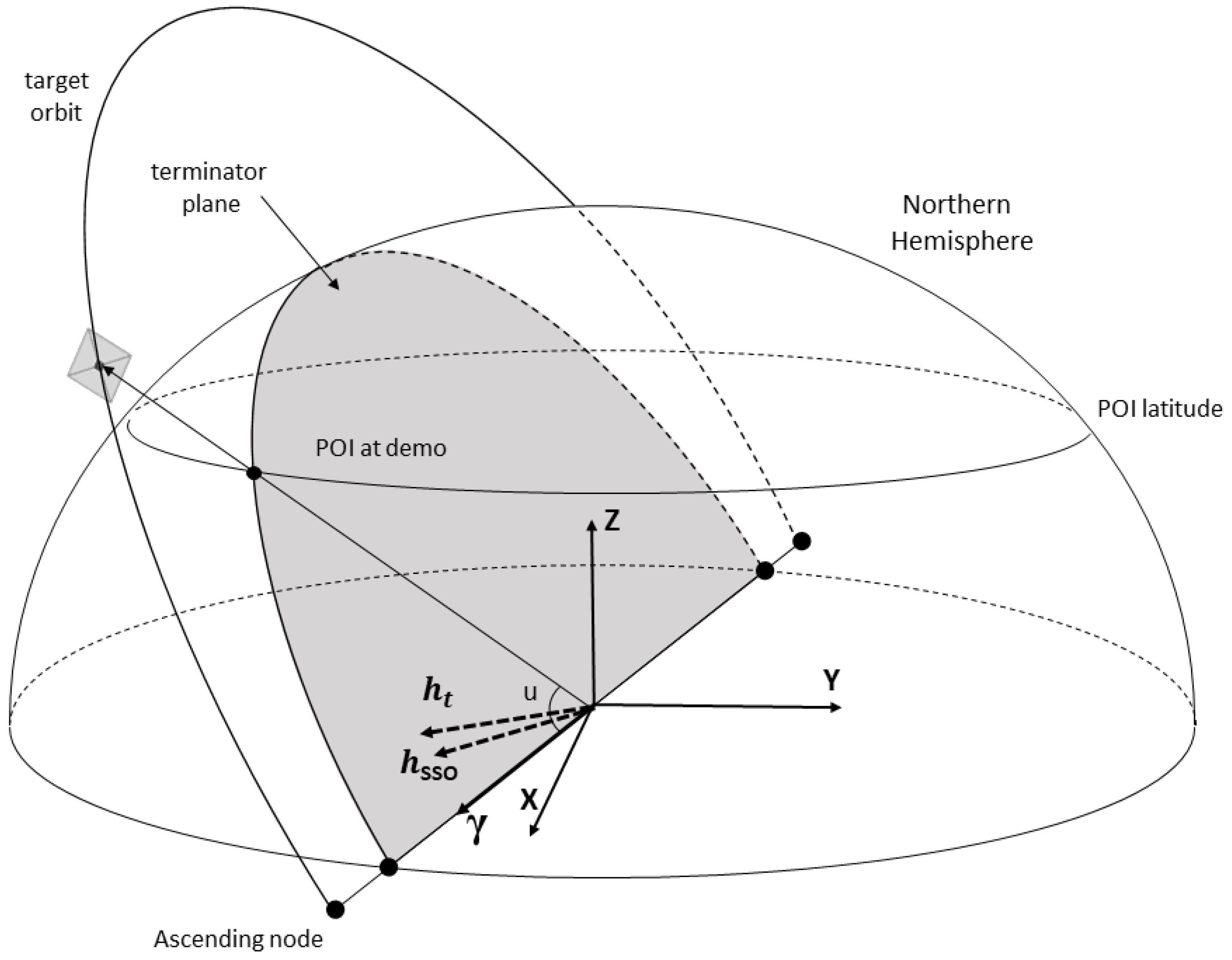Aerospace 09 00419 g002