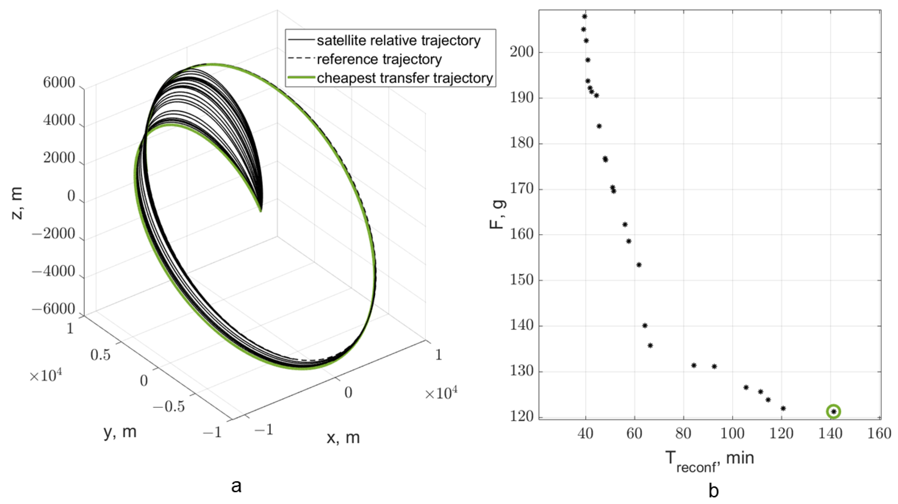Aerospace 09 00419 g006