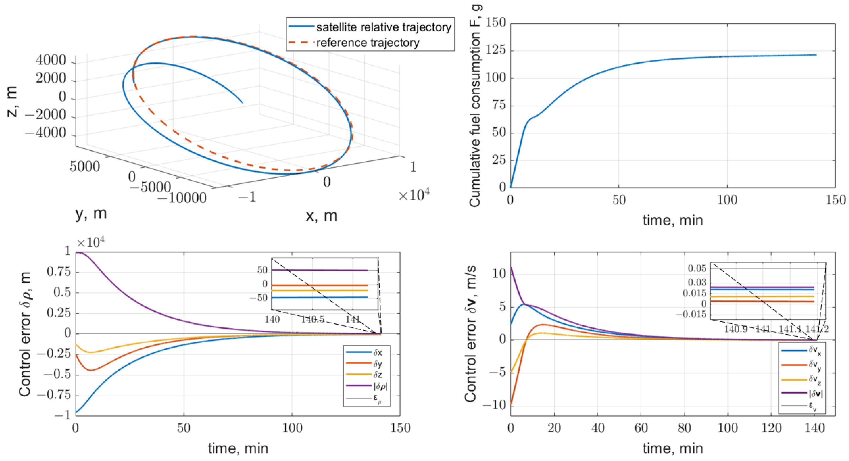 Aerospace 09 00419 g007