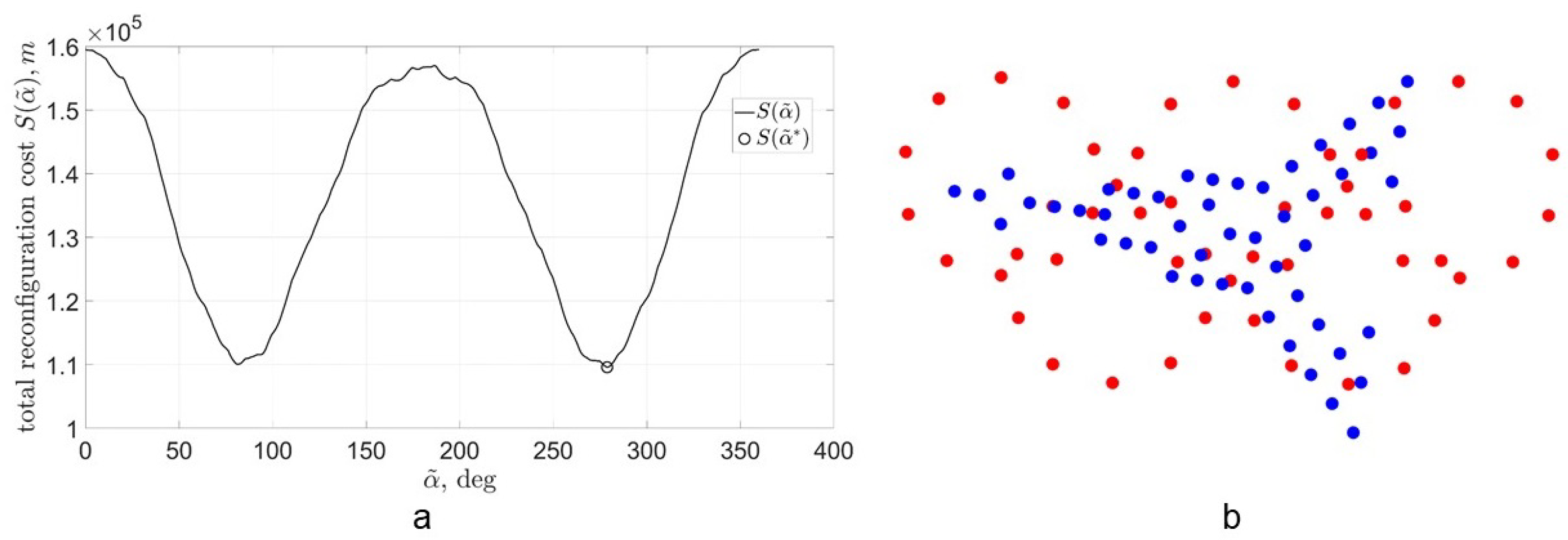 Aerospace 09 00419 g008