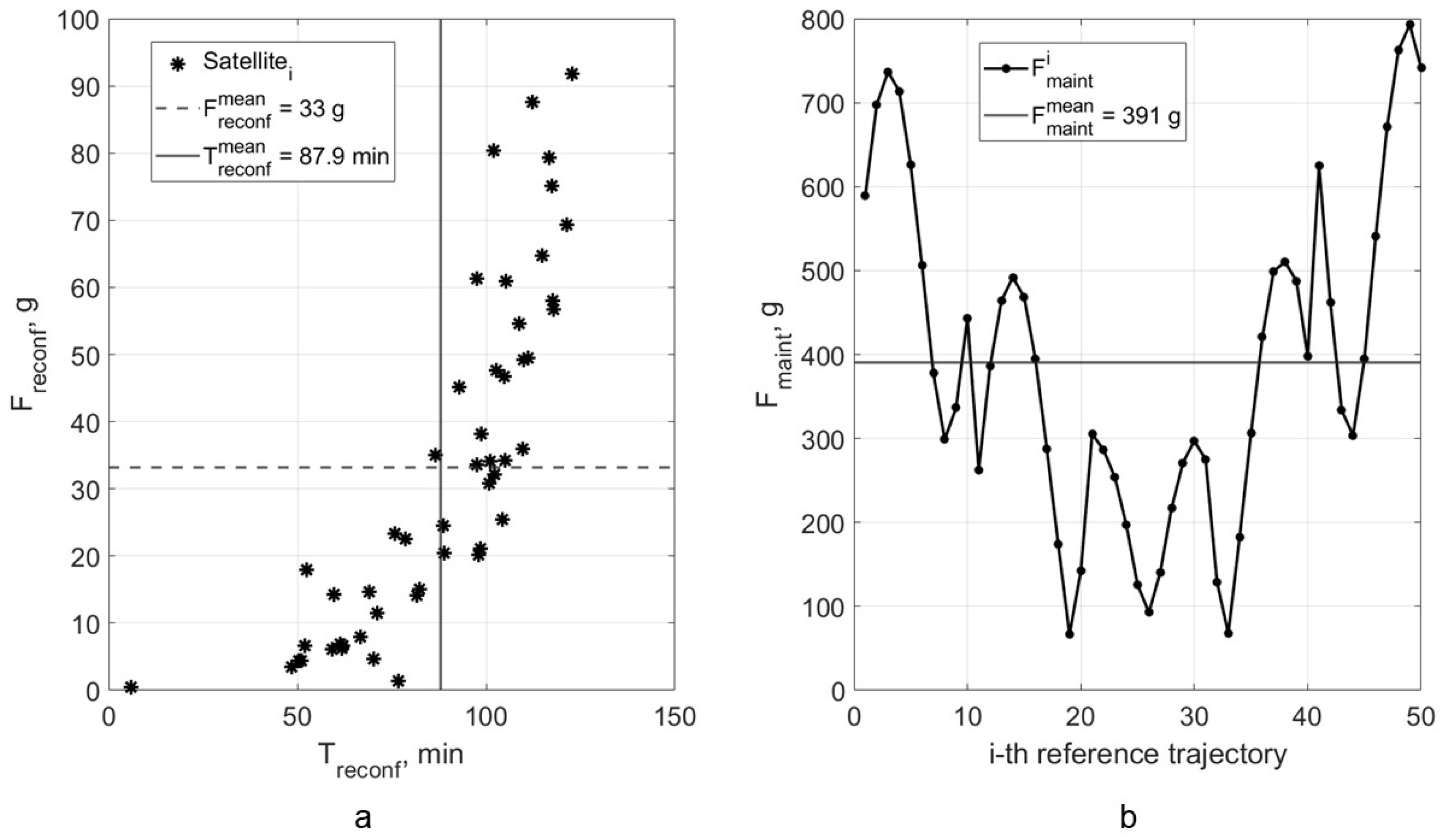 Aerospace 09 00419 g009