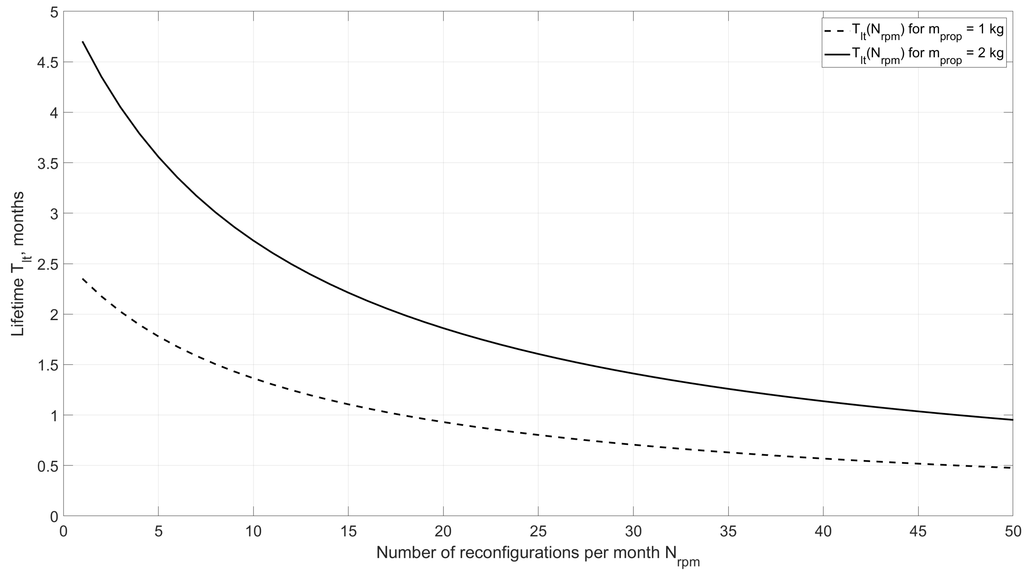 Aerospace 09 00419 g010