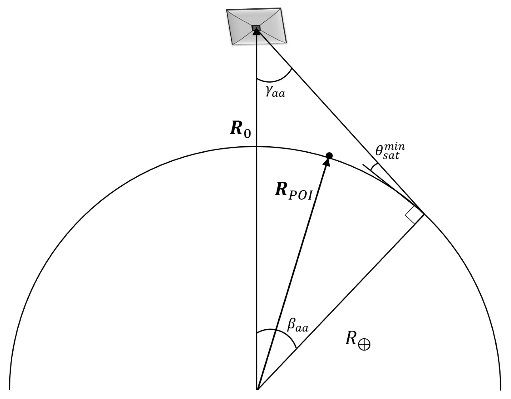 Aerospace 09 00419 g011