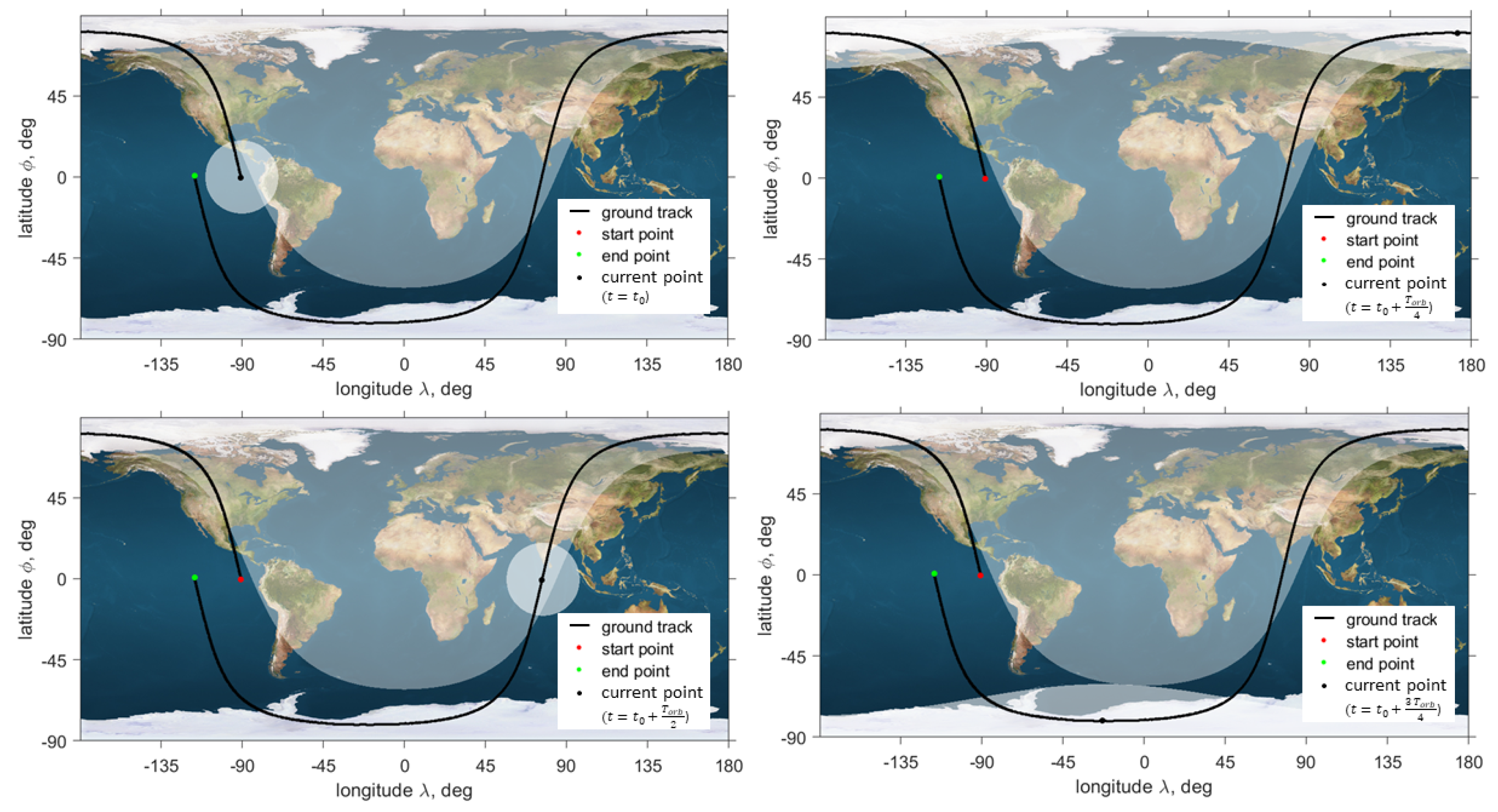 Aerospace 09 00419 g012