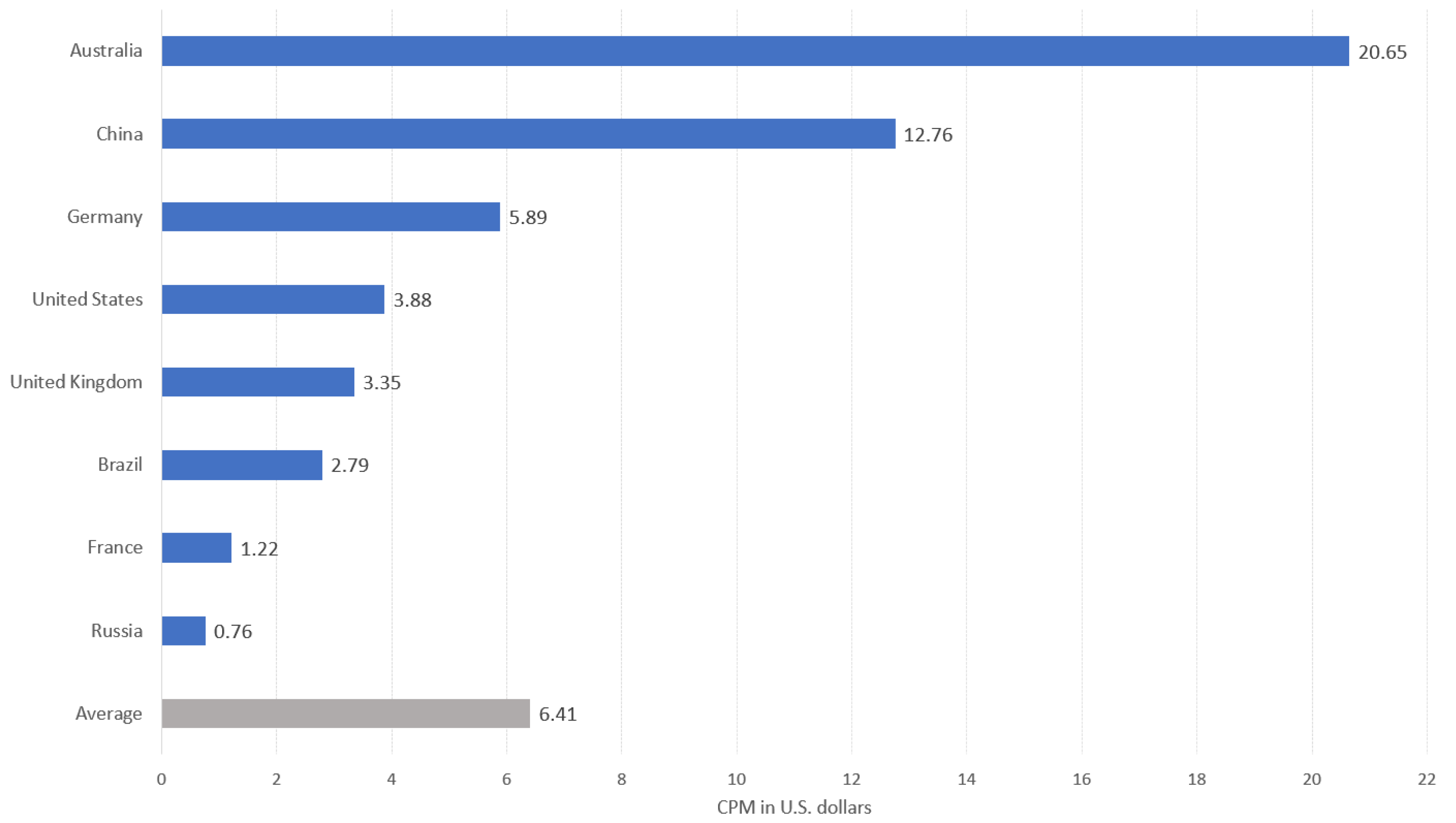Aerospace 09 00419 g013