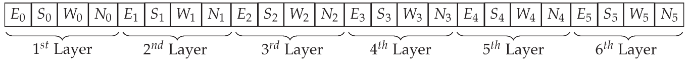 Aerospace 09 00420 g003