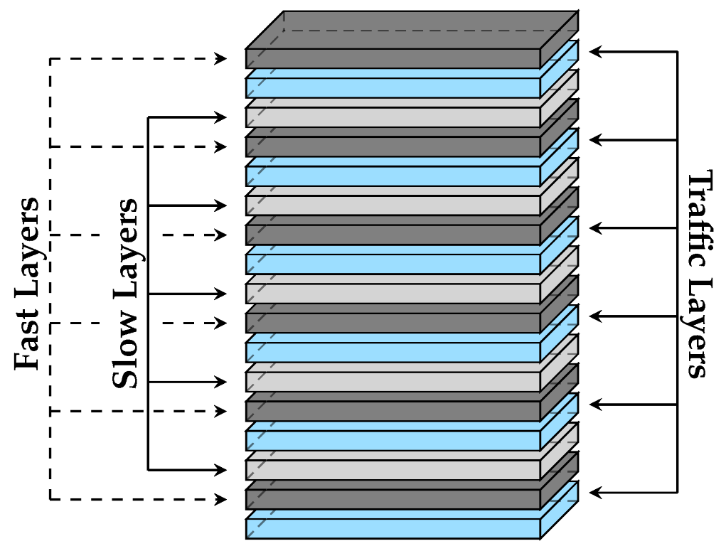 Aerospace 09 00420 g006