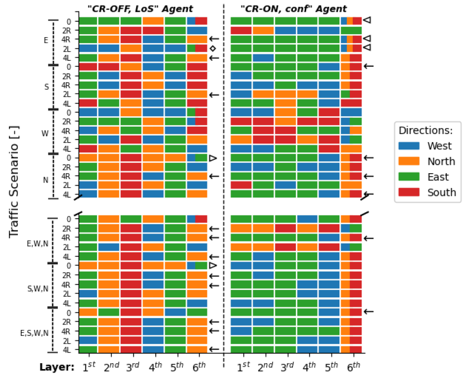 Aerospace 09 00420 g011