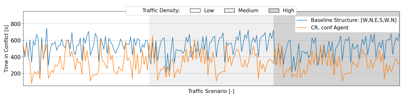 Aerospace 09 00420 g015