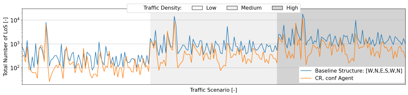 Aerospace 09 00420 g016