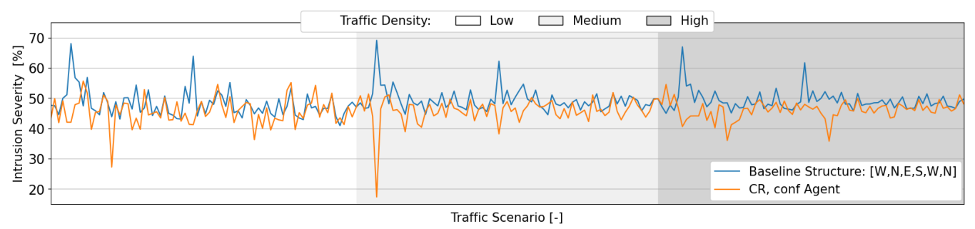 Aerospace 09 00420 g017
