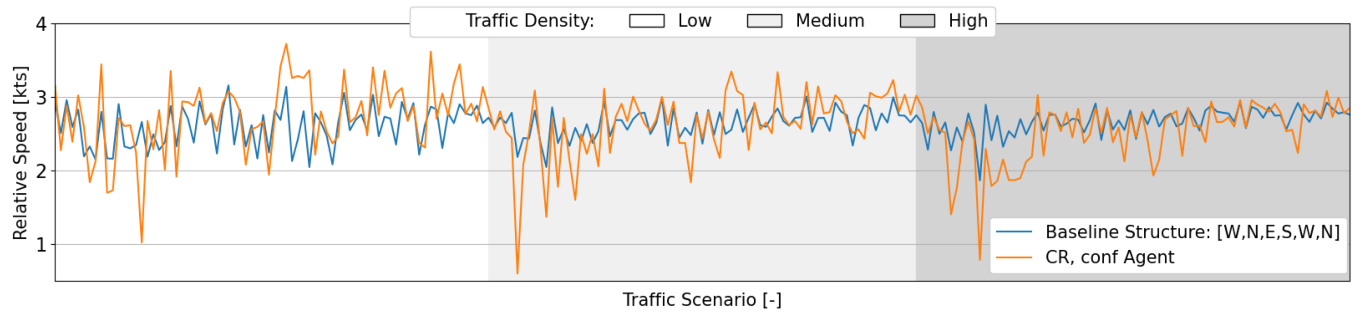 Aerospace 09 00420 g018