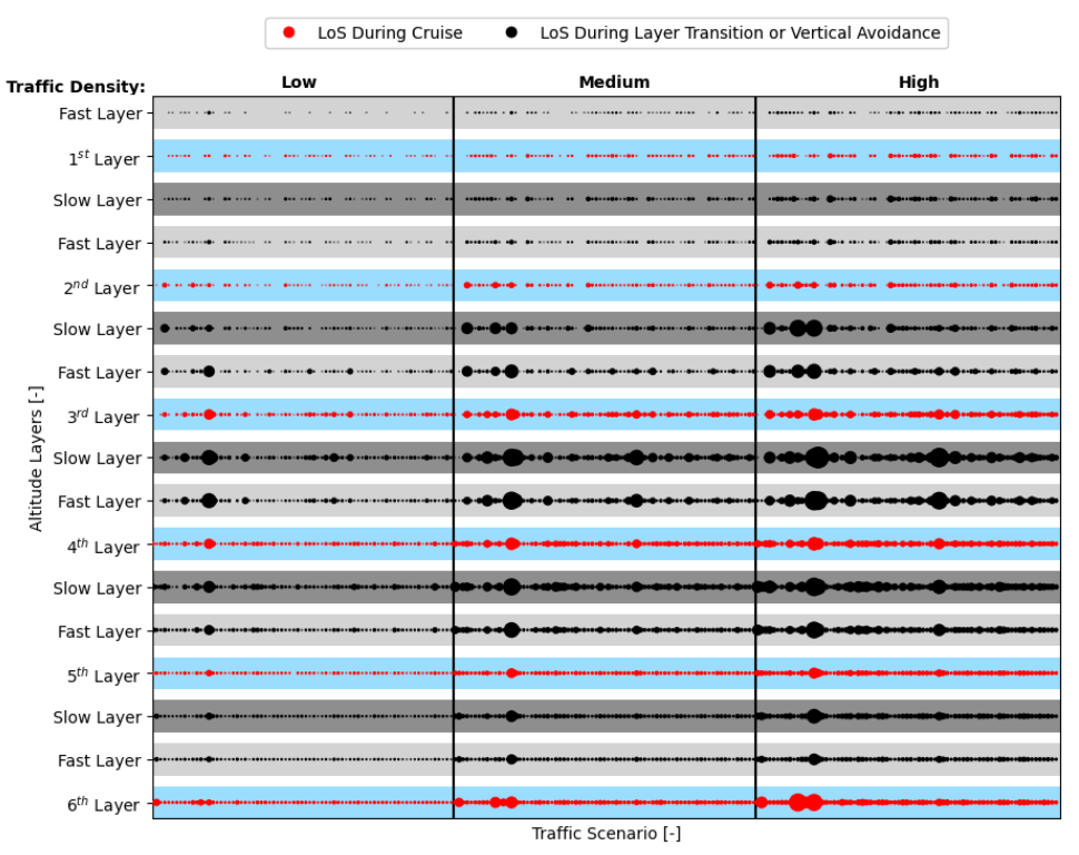 Aerospace 09 00420 g019