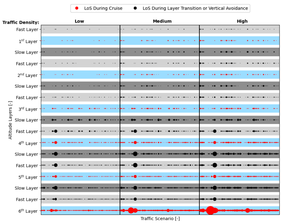 Aerospace 09 00420 g020