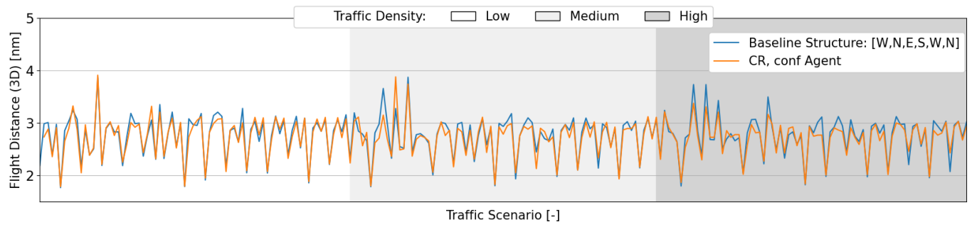 Aerospace 09 00420 g022