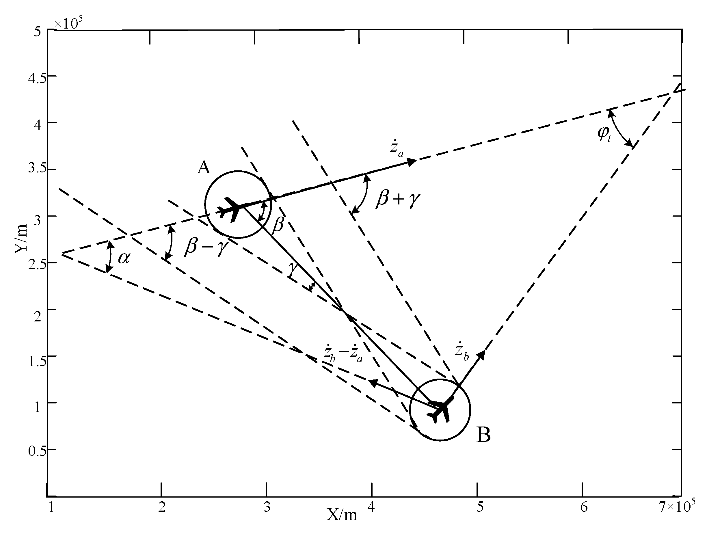 Aerospace 09 00421 g003