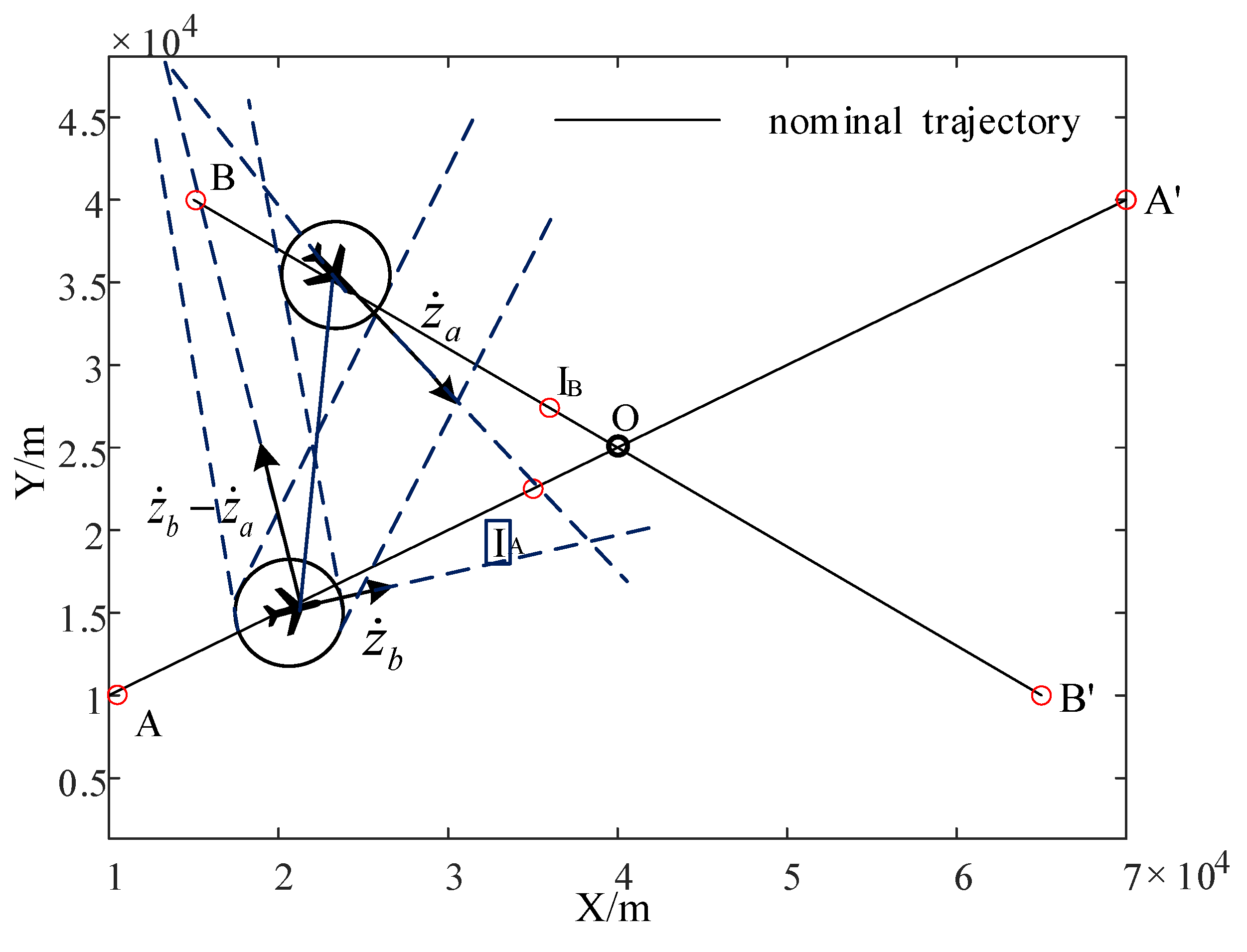 Aerospace 09 00421 g005