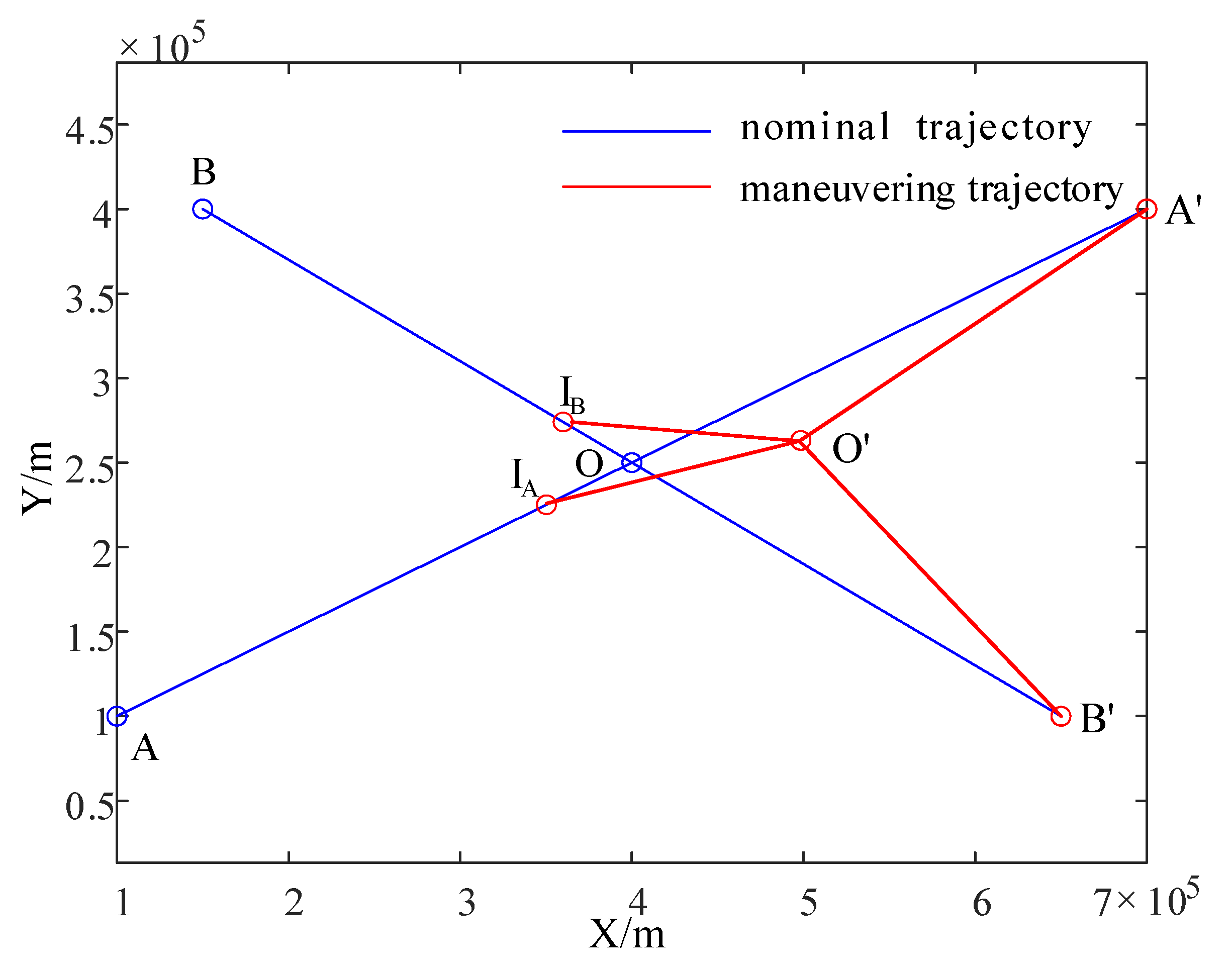 Aerospace 09 00421 g006
