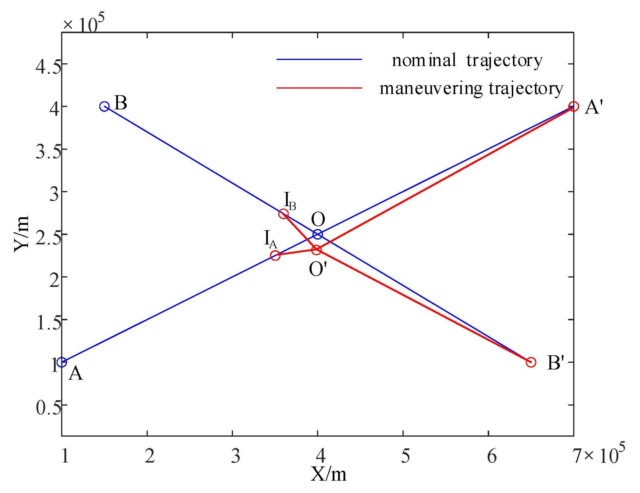 Aerospace 09 00421 g007