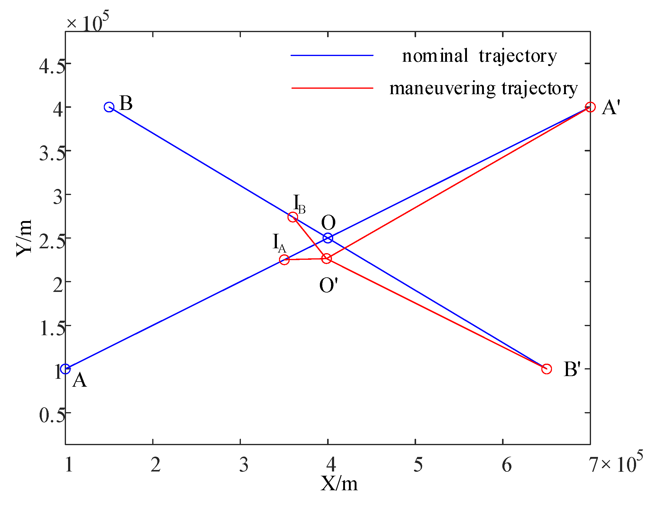 Aerospace 09 00421 g008