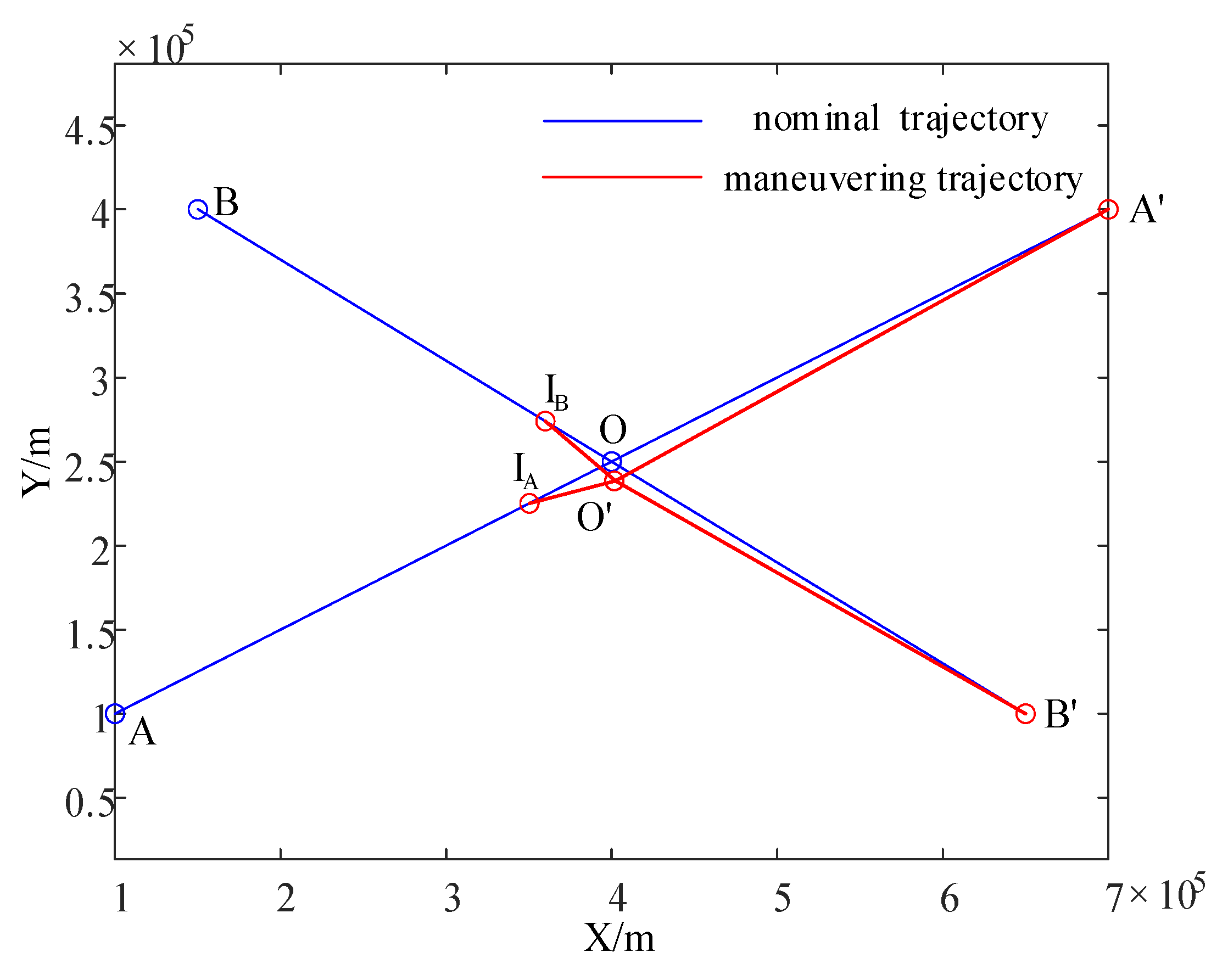 Aerospace 09 00421 g009