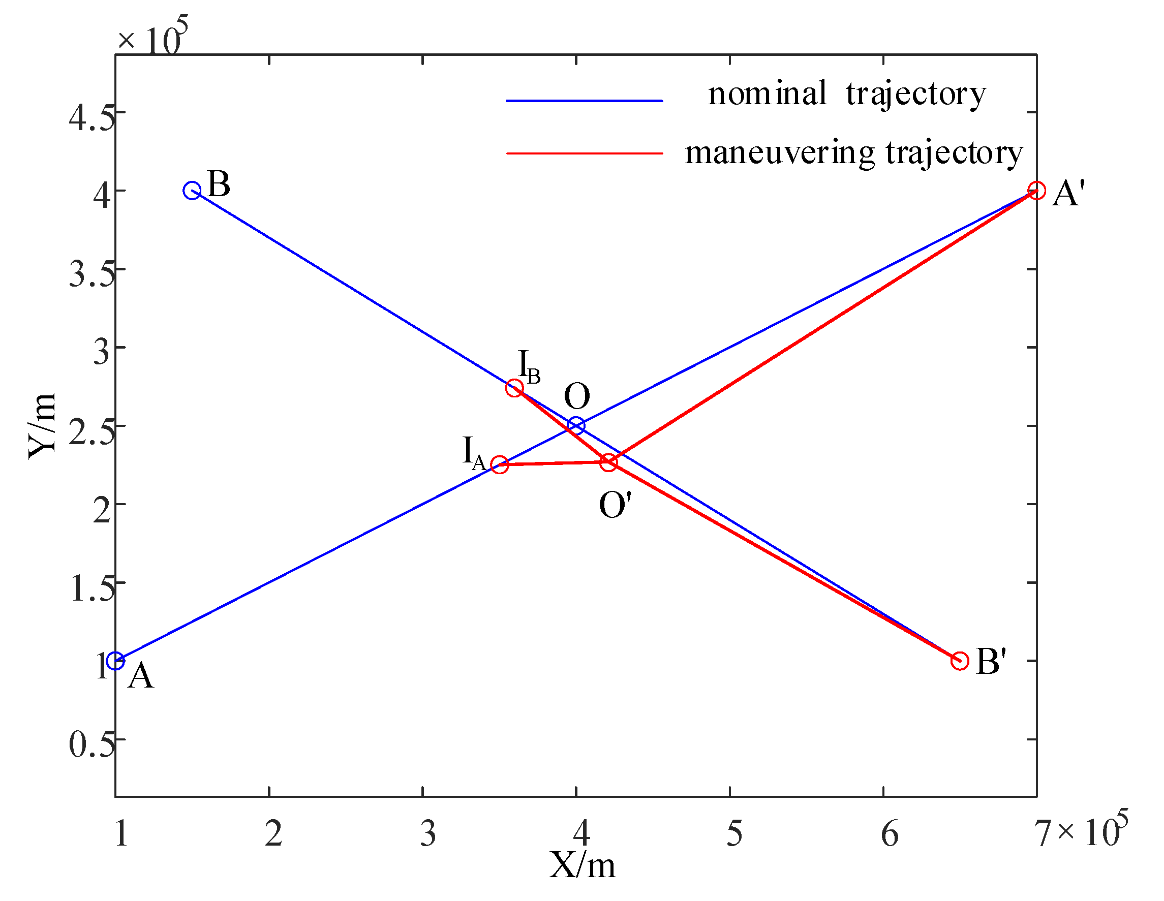 Aerospace 09 00421 g010