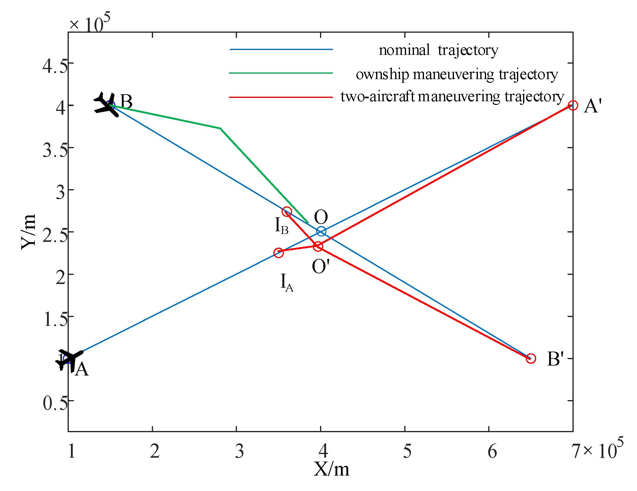 Aerospace 09 00421 g011