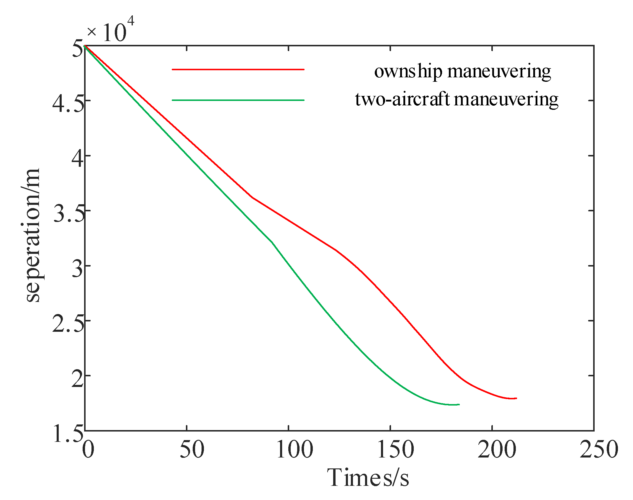 Aerospace 09 00421 g012