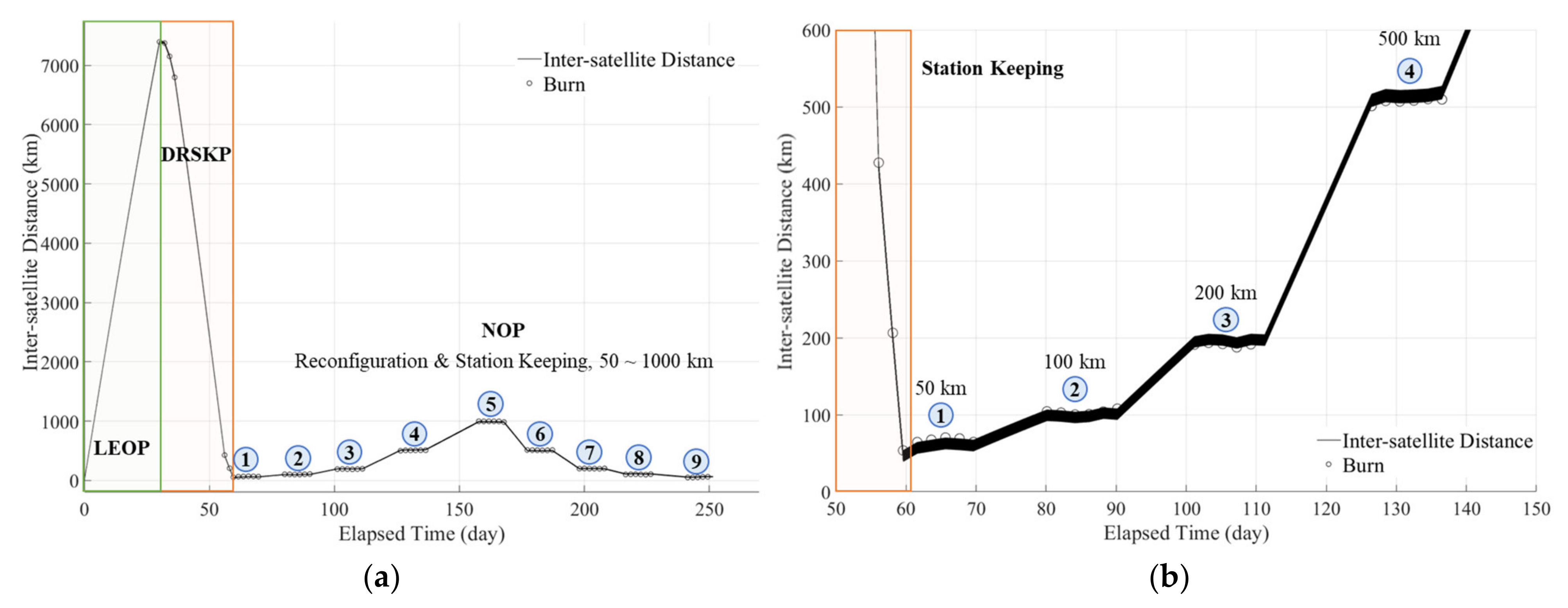 Aerospace 09 00423 g003