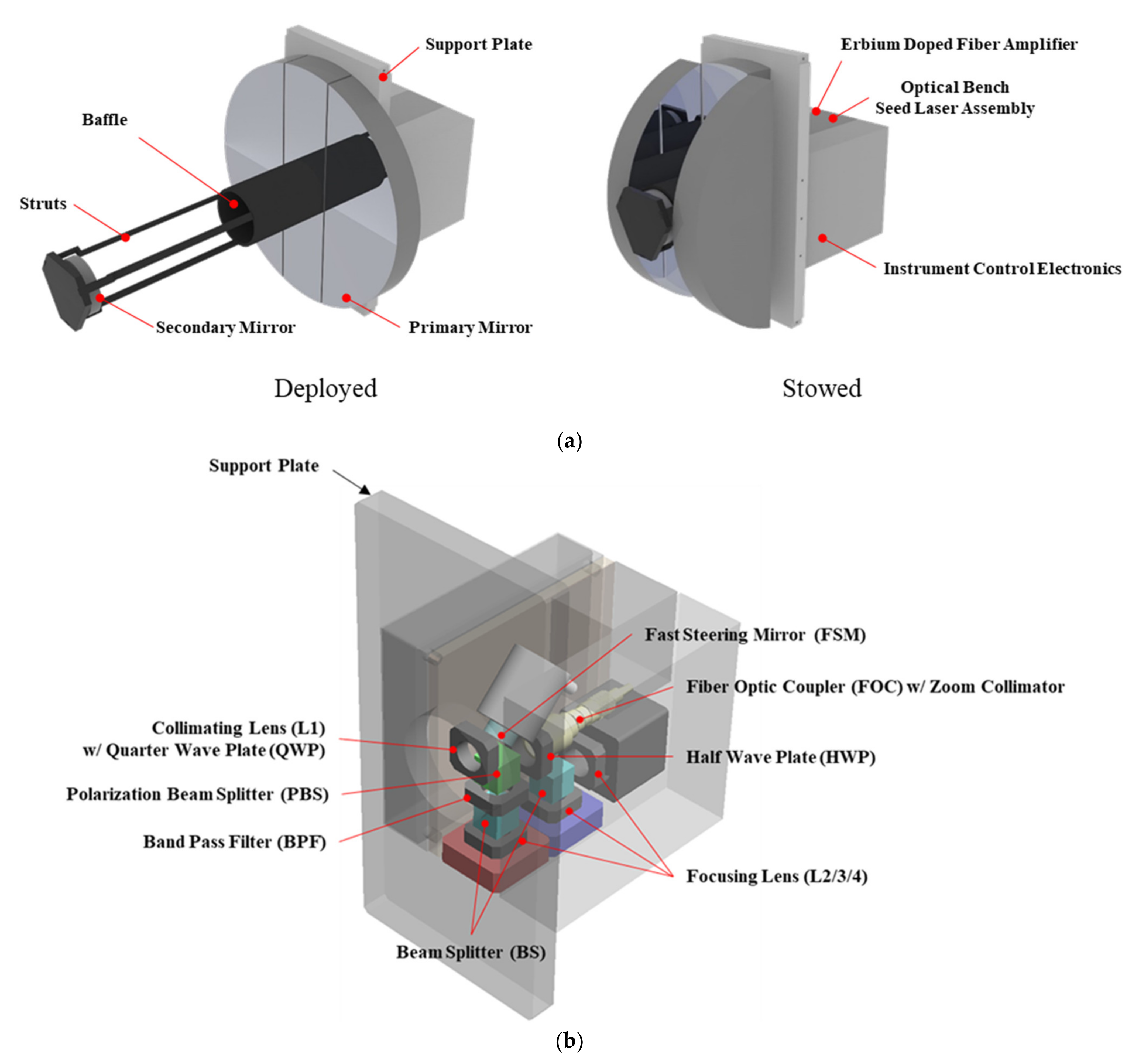 Aerospace 09 00423 g009