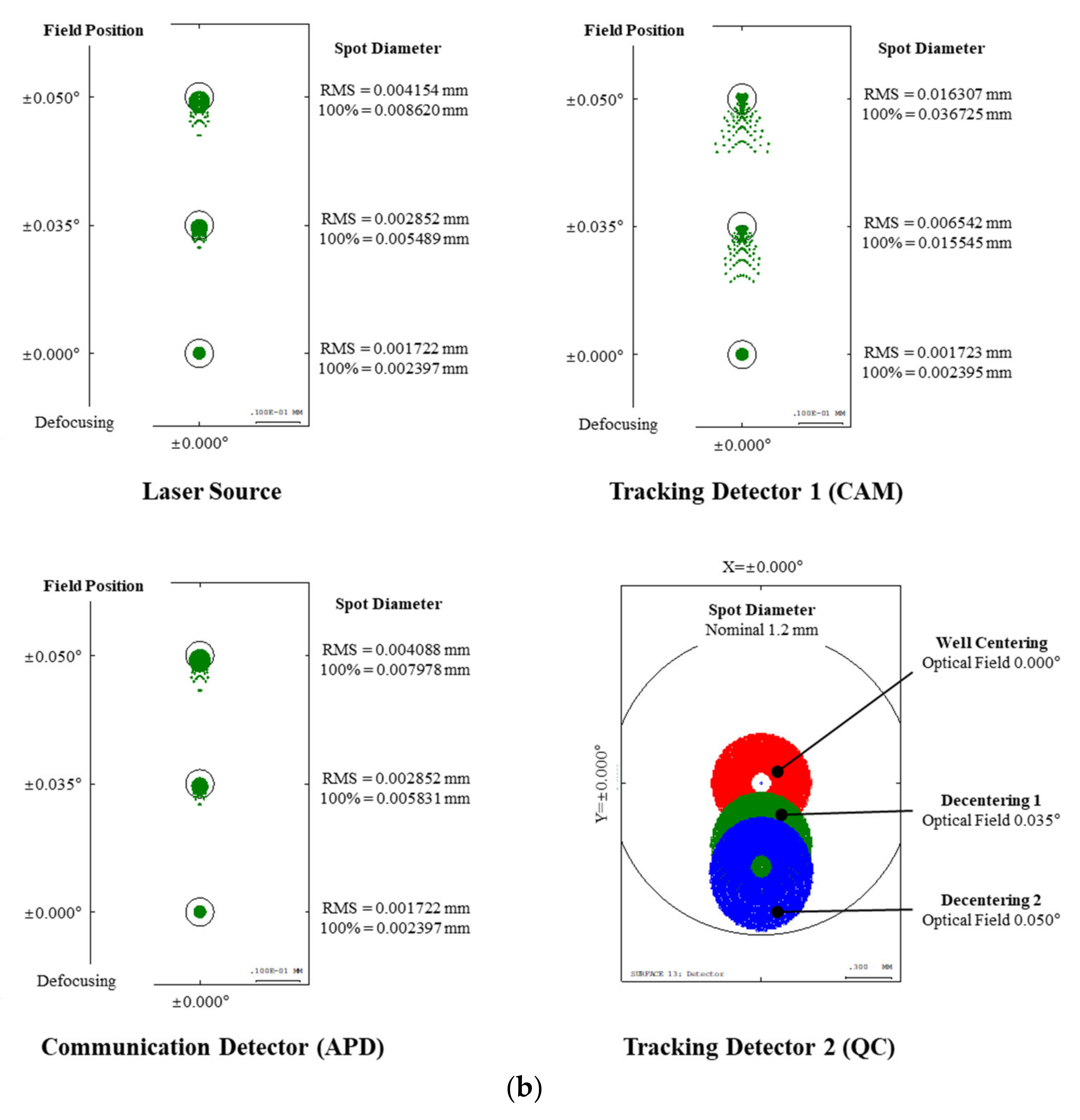 Aerospace 09 00423 g010b