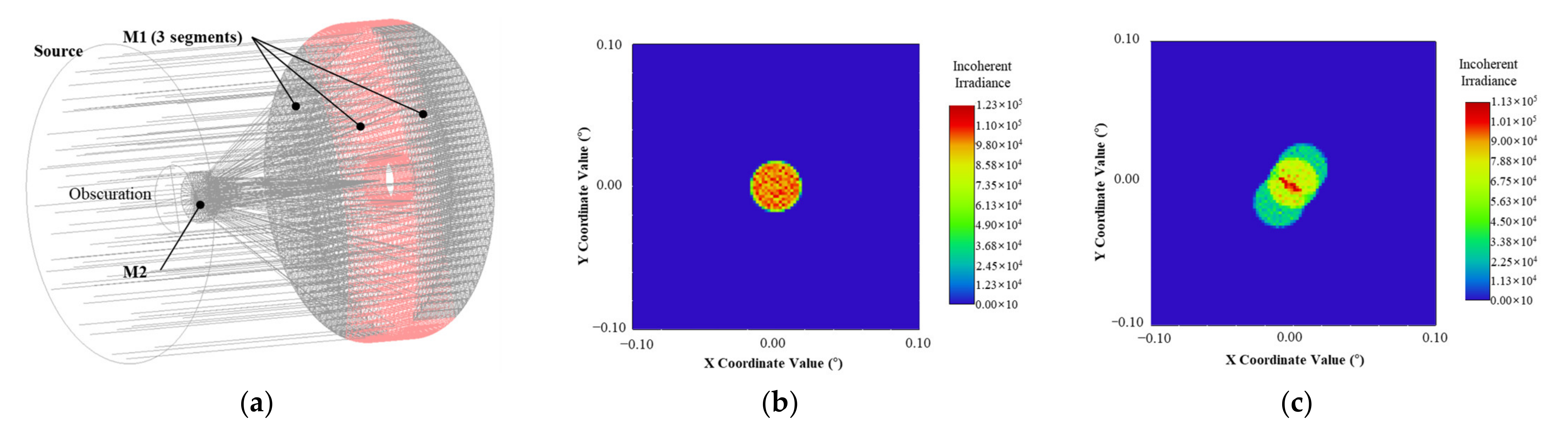 Aerospace 09 00423 g011